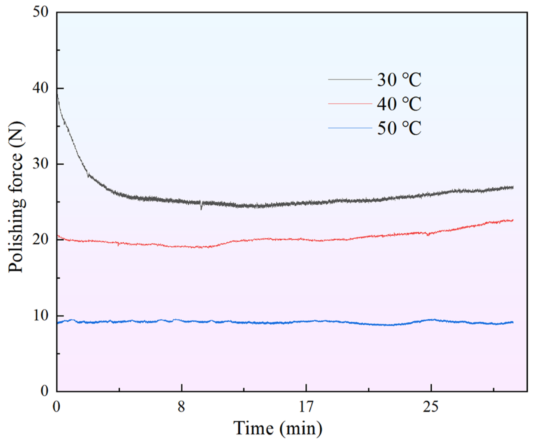 Materials 18 02033 g008