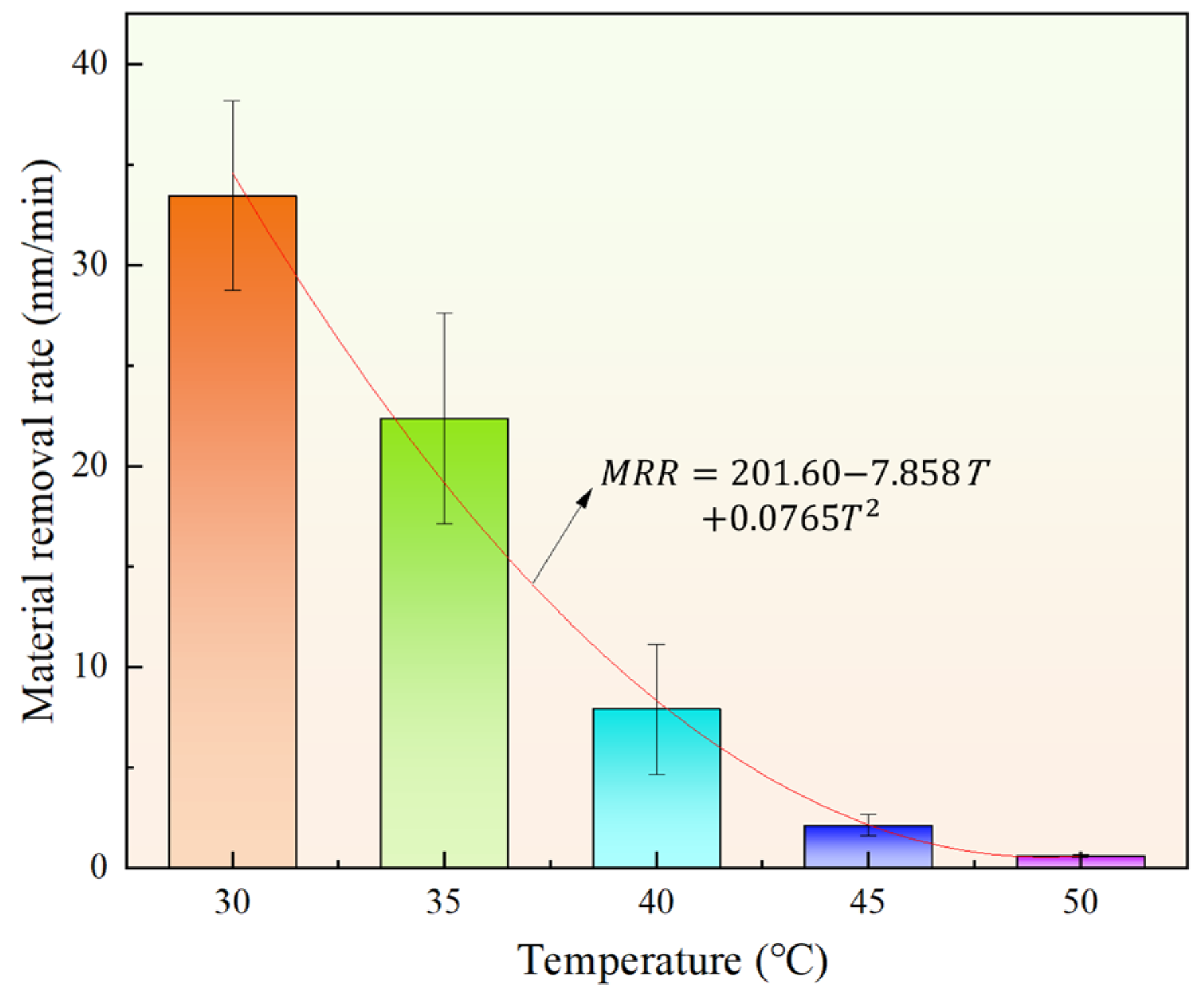 Materials 18 02033 g009