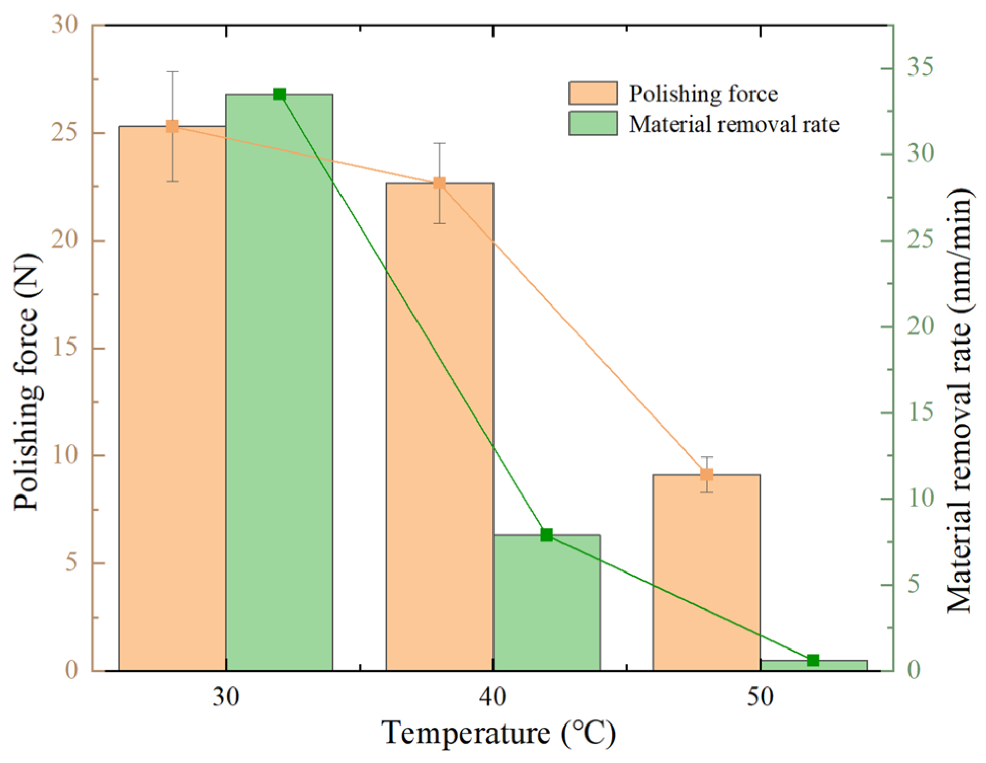 Materials 18 02033 g010