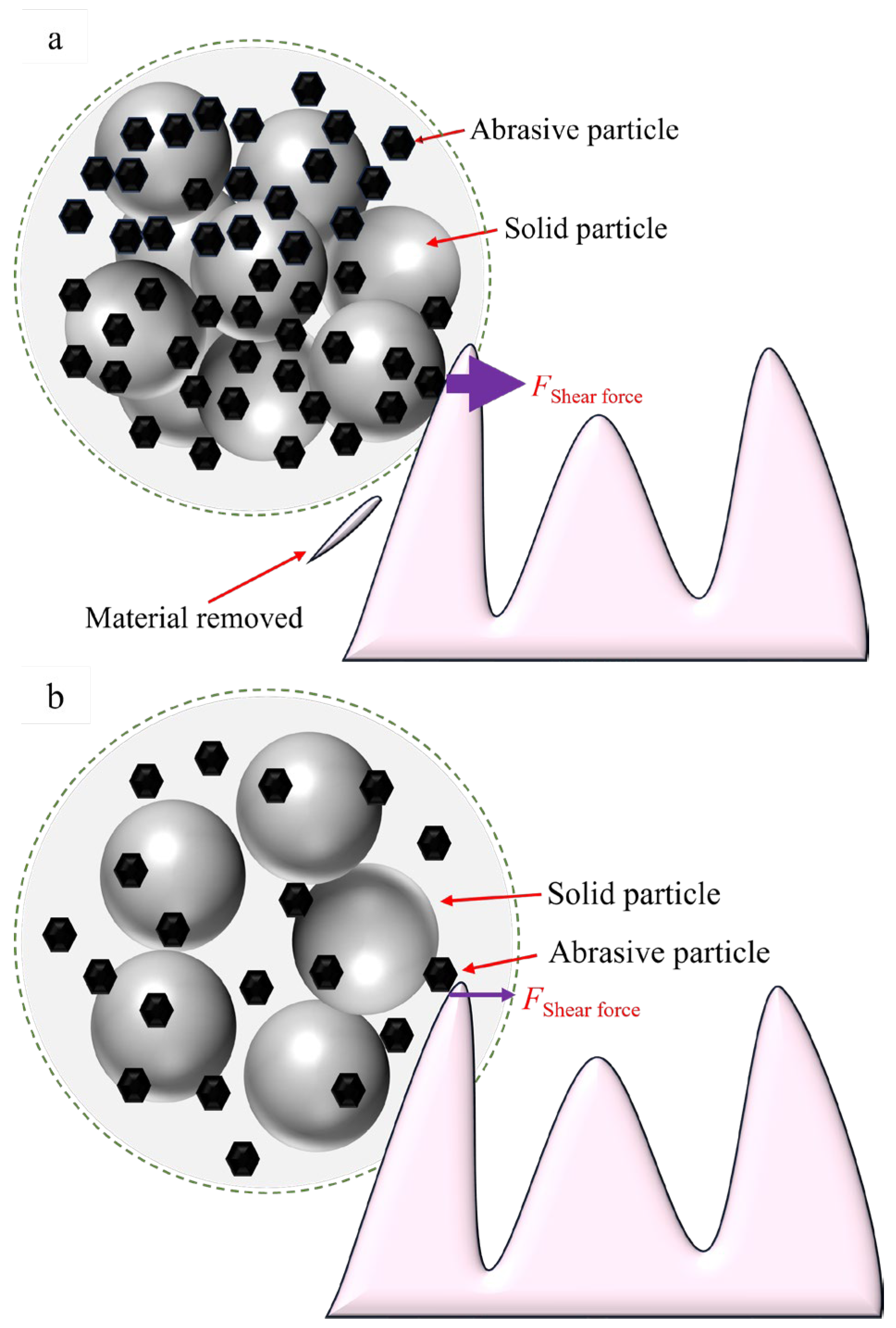 Materials 18 02033 g011