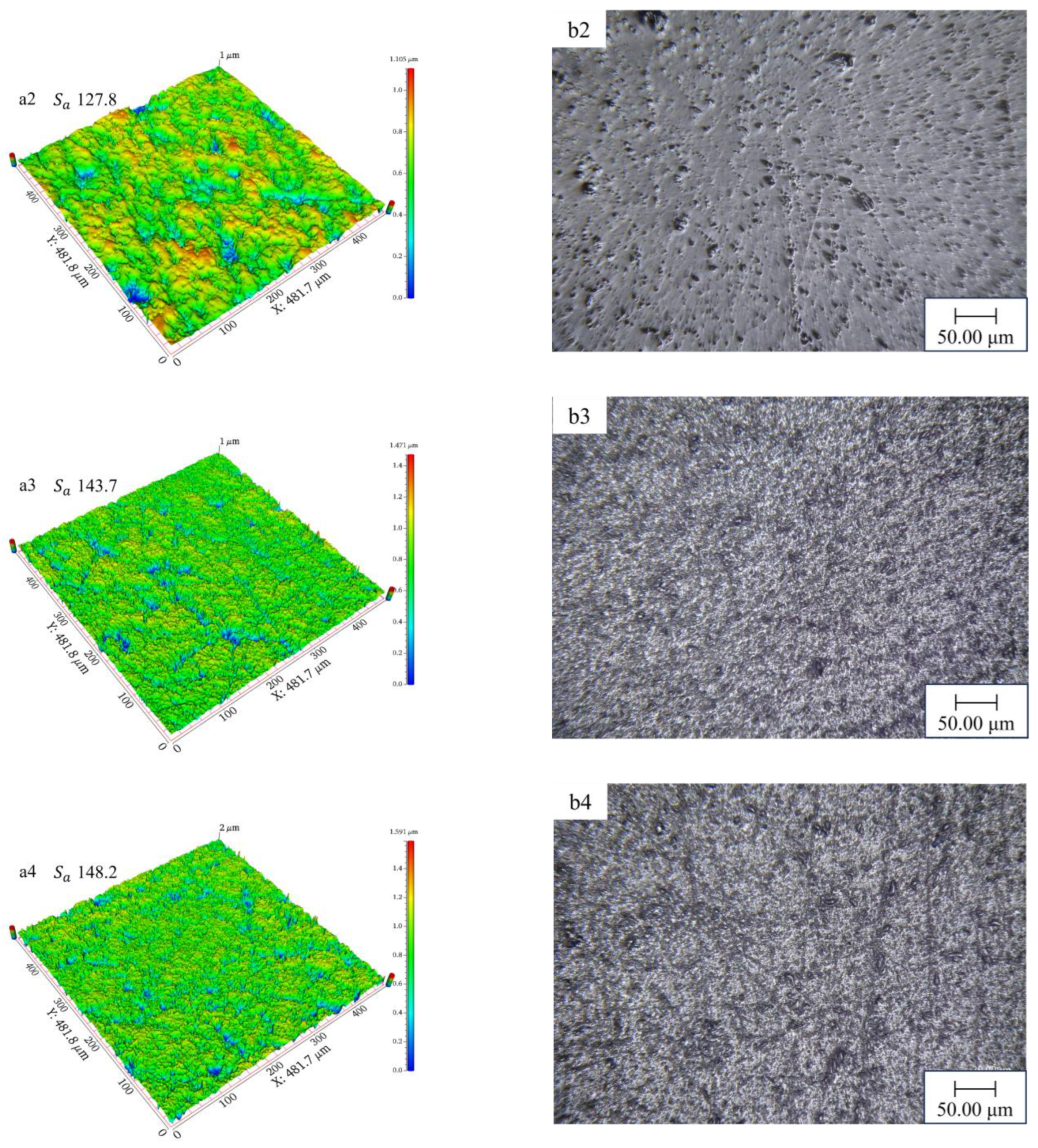 Materials 18 02033 g012b