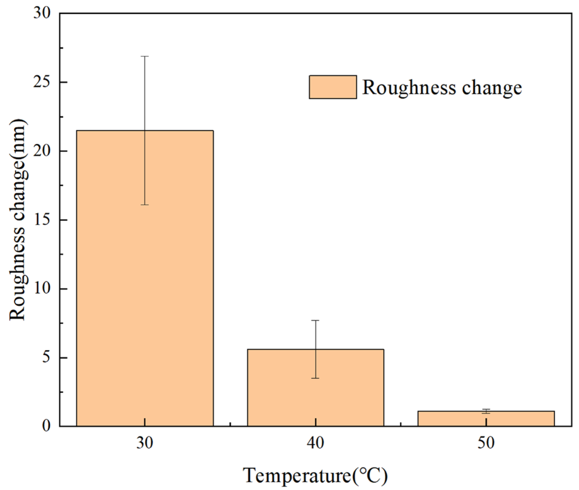 Materials 18 02033 g013