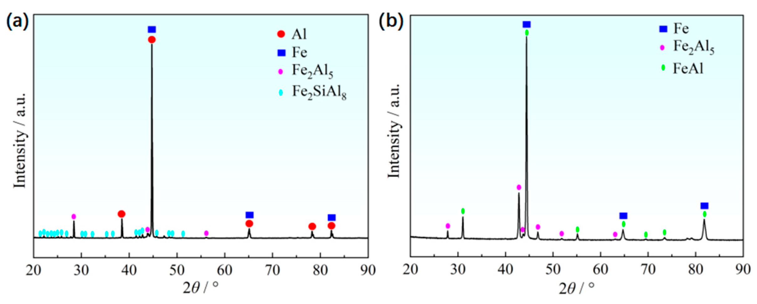 Materials 18 02034 g006