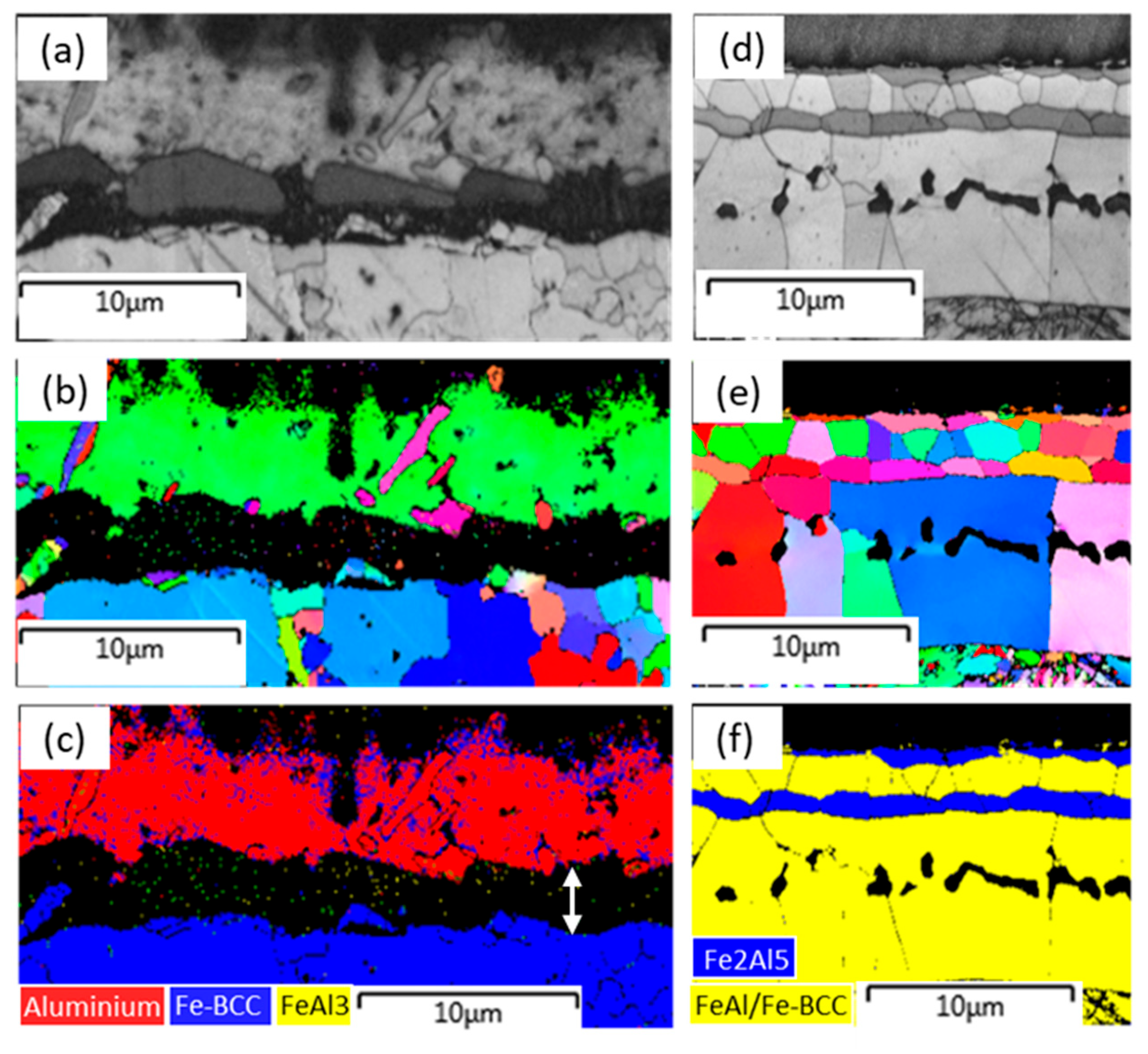 Materials 18 02034 g009