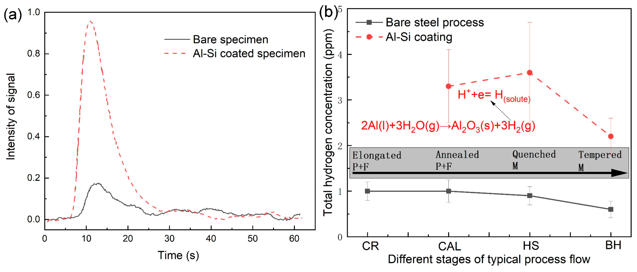Materials 18 02034 g010