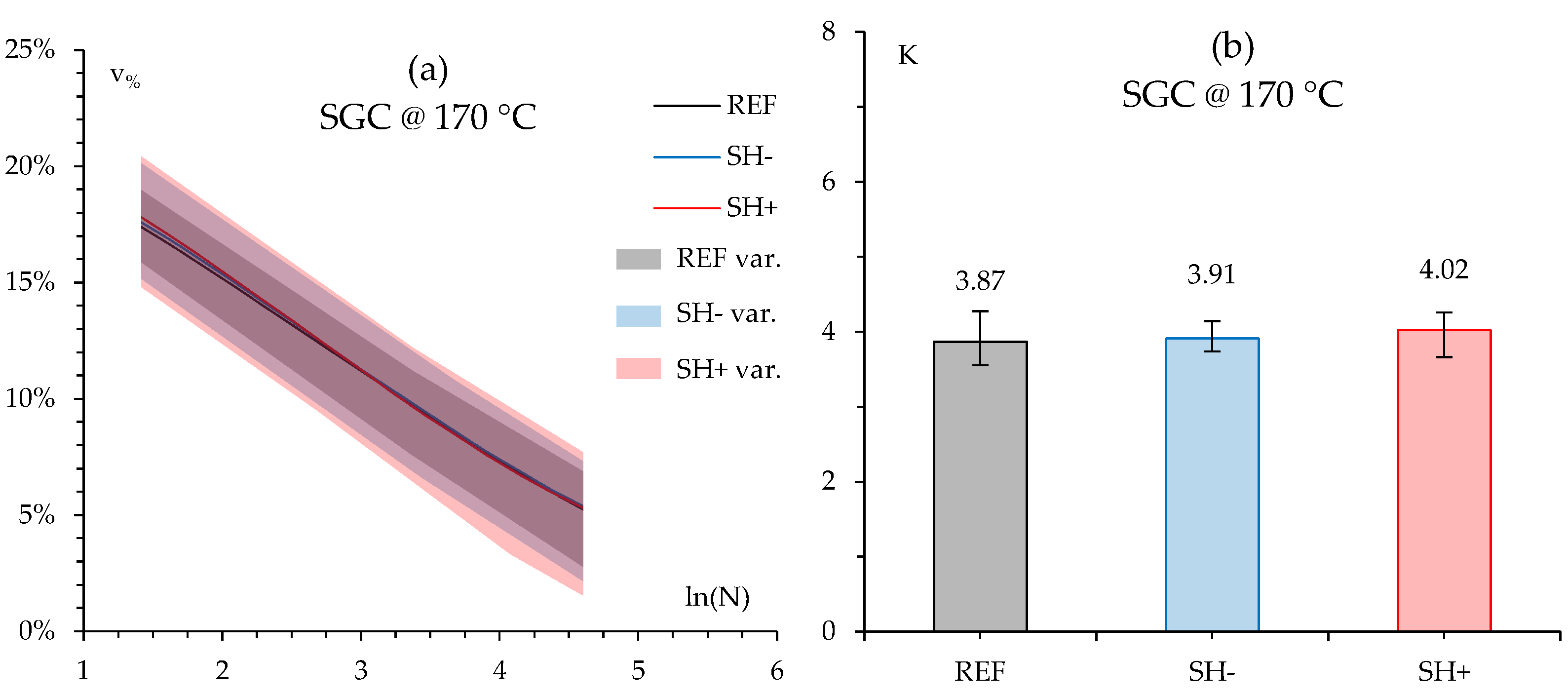 Materials 18 02035 g003