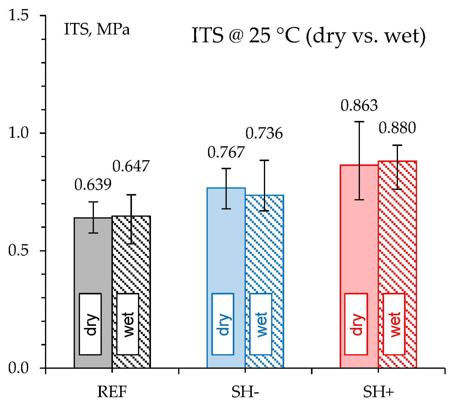 Materials 18 02035 g005