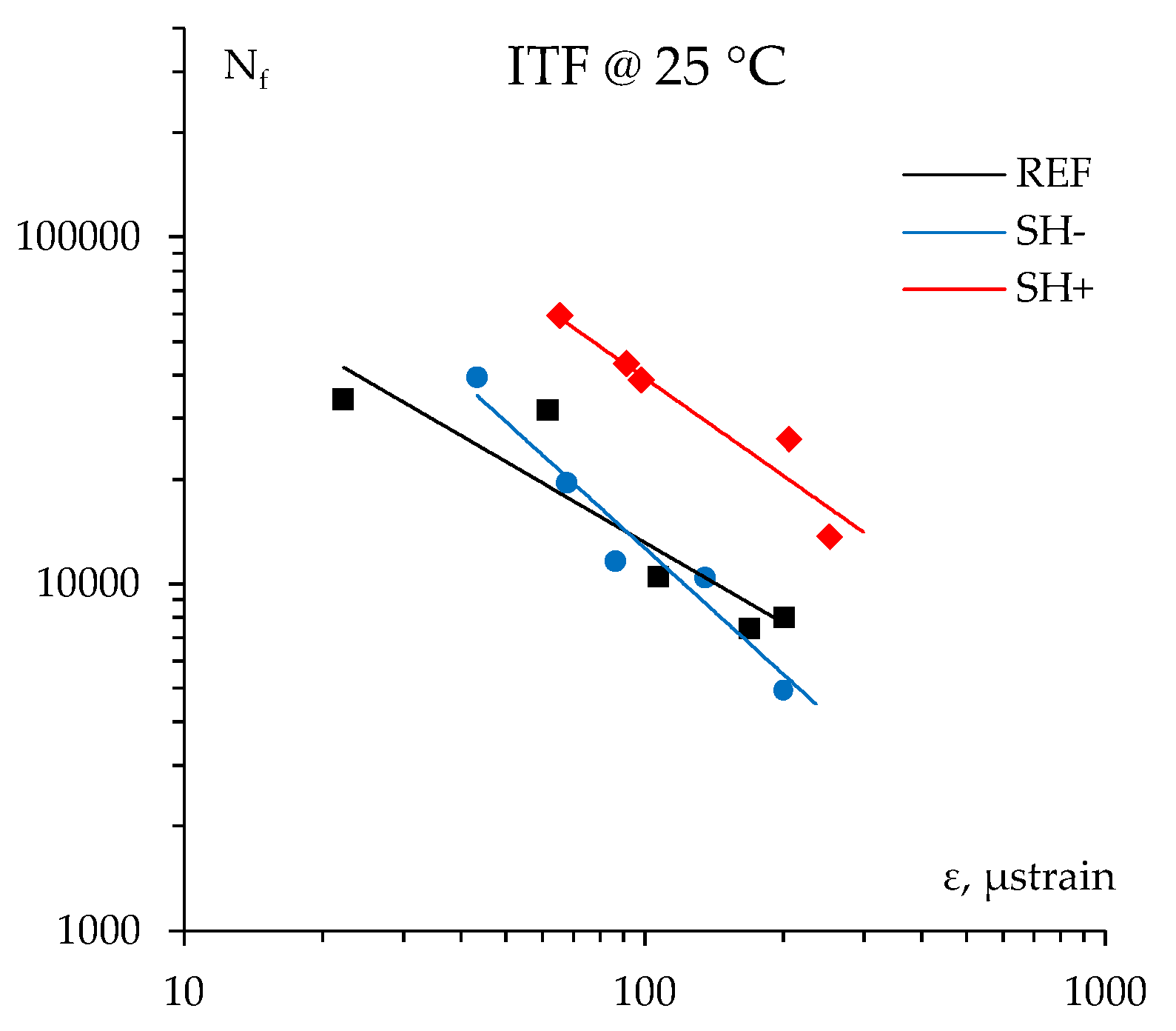 Materials 18 02035 g007