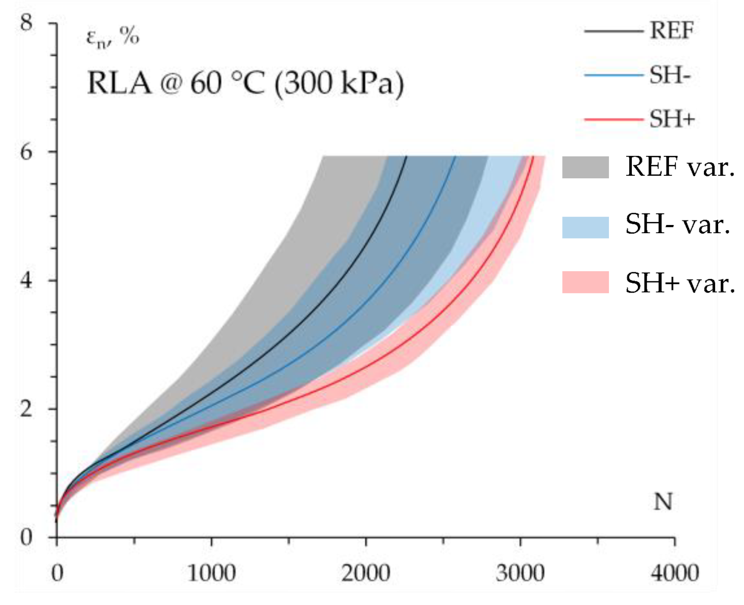 Materials 18 02035 g008
