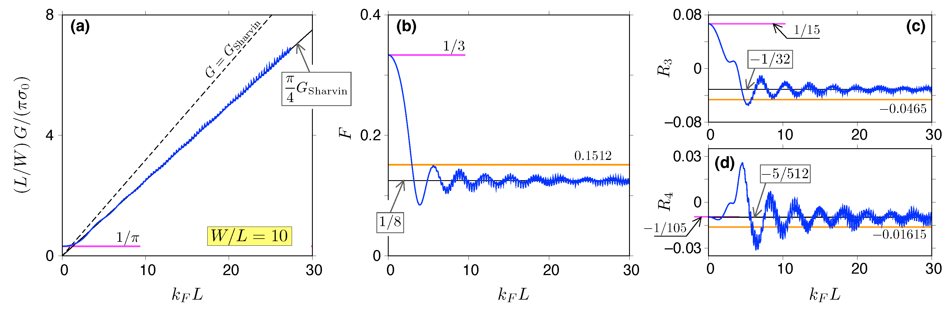 Materials 18 02036 g004