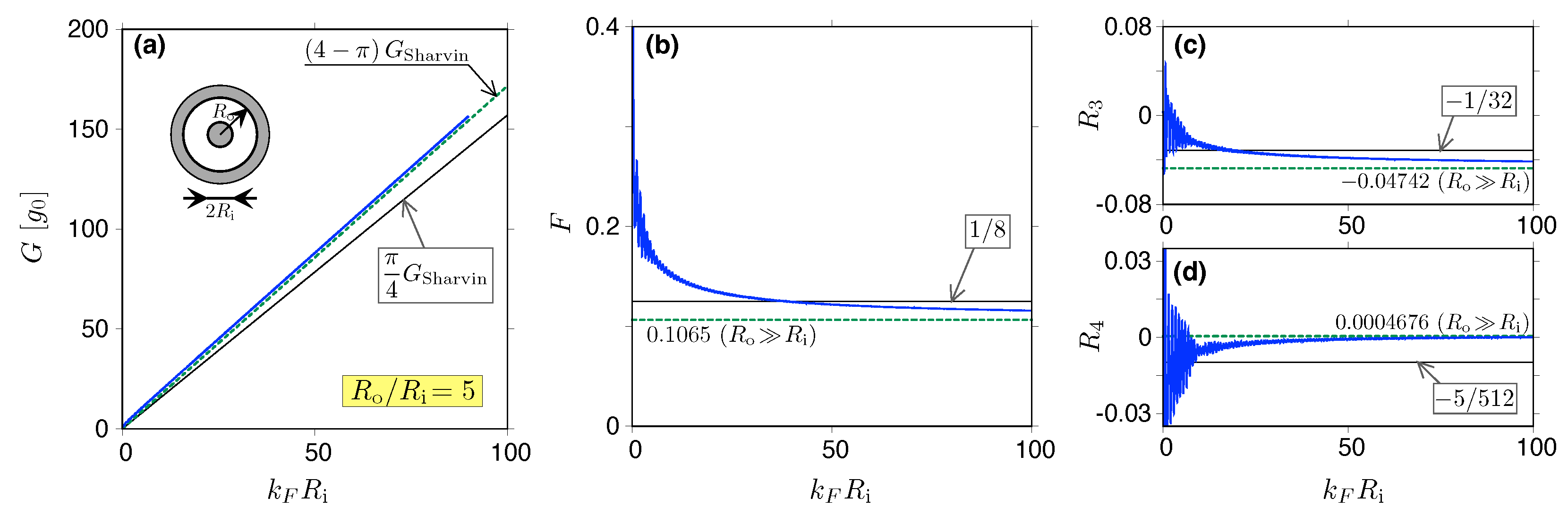 Materials 18 02036 g005