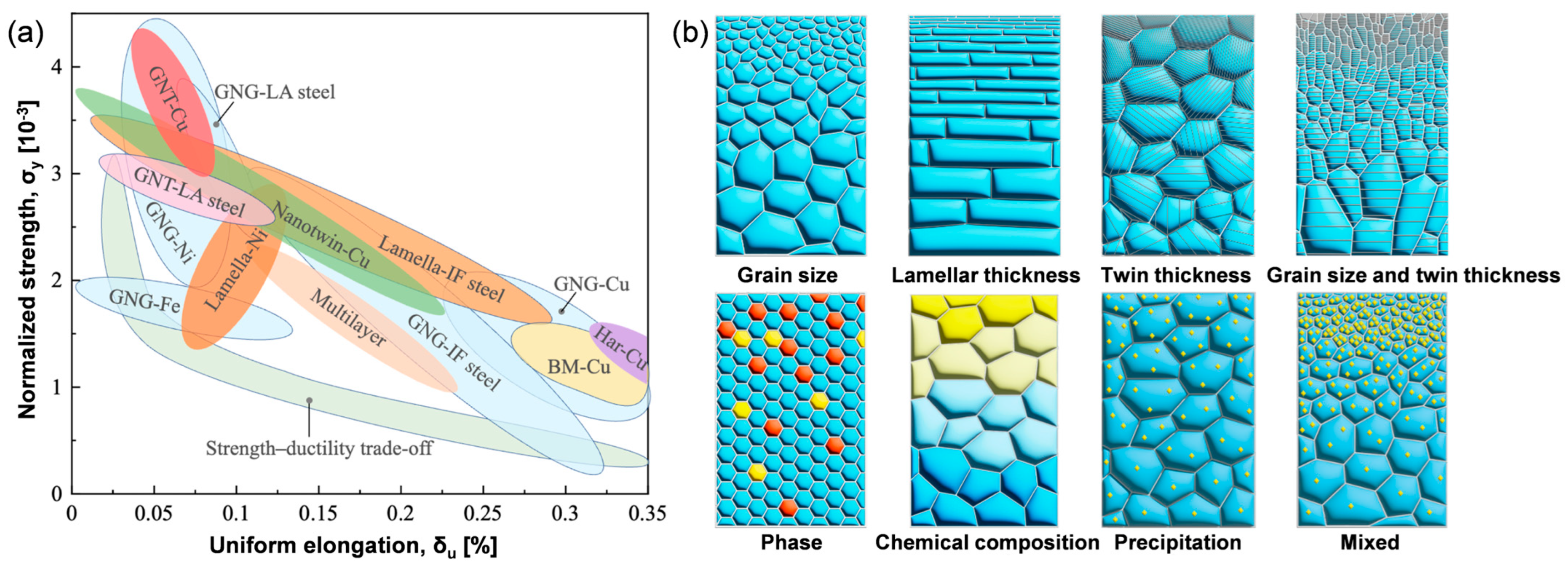 Materials 18 02038 g001