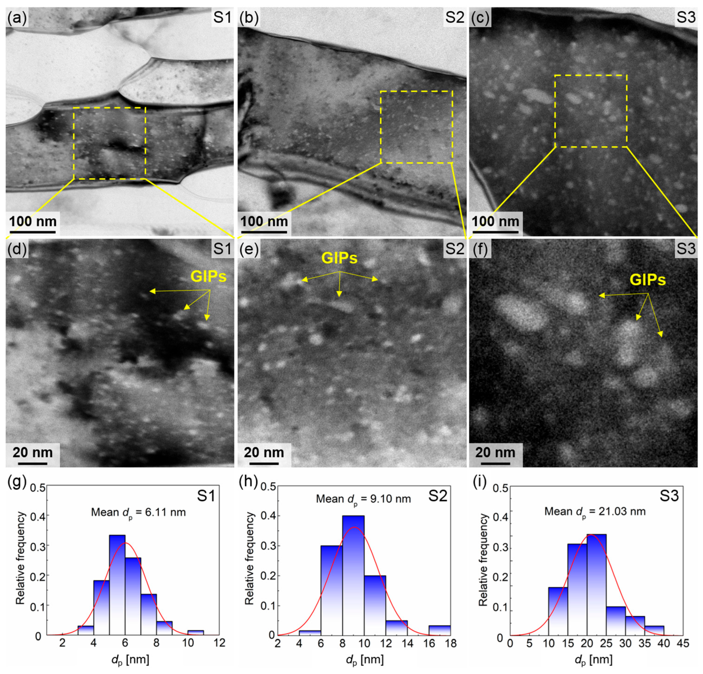 Materials 18 02038 g009