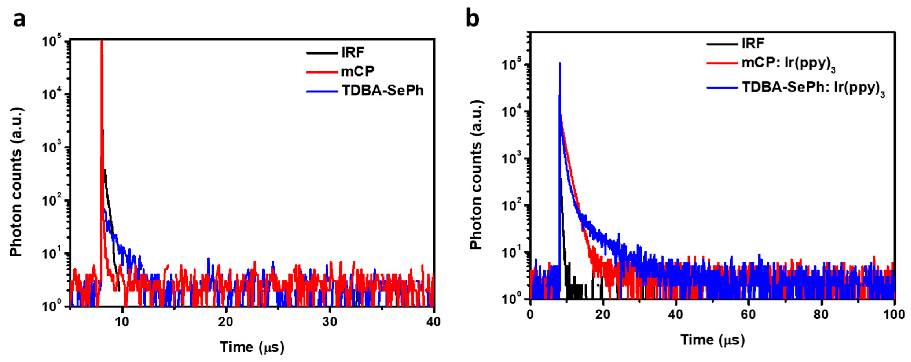 Materials 18 02040 g005