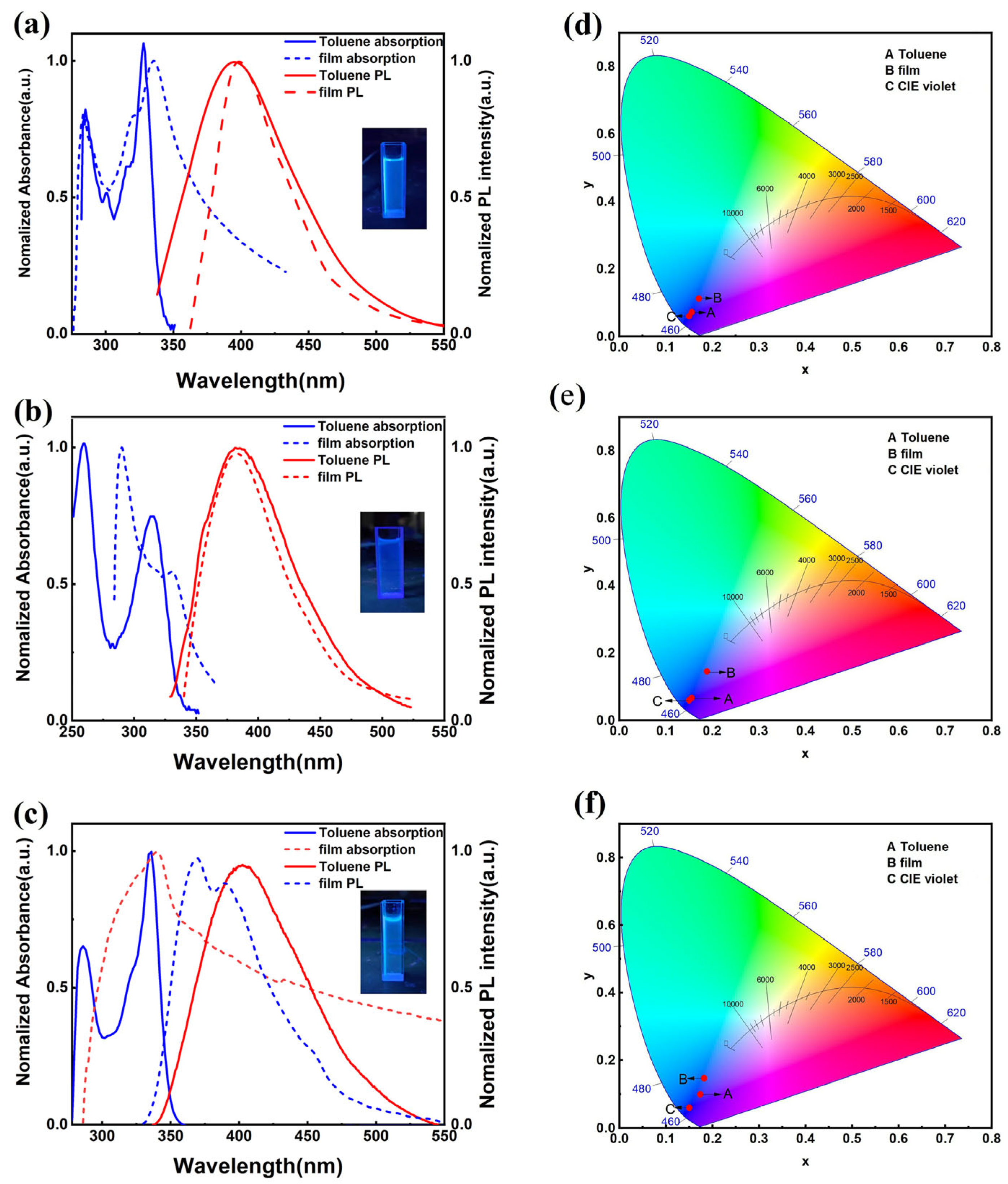 Materials 18 02043 g003