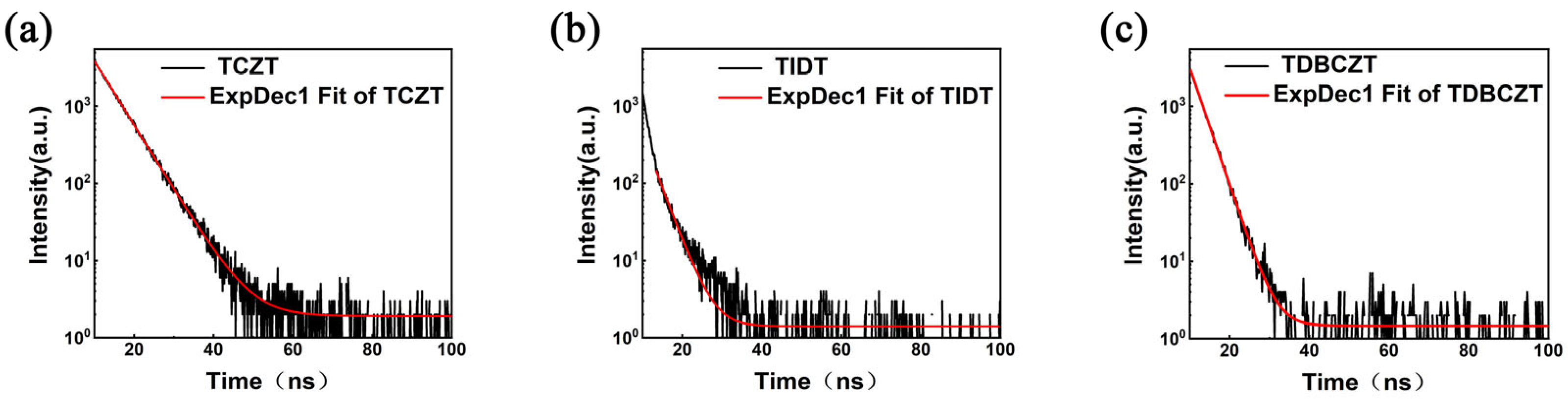 Materials 18 02043 g007