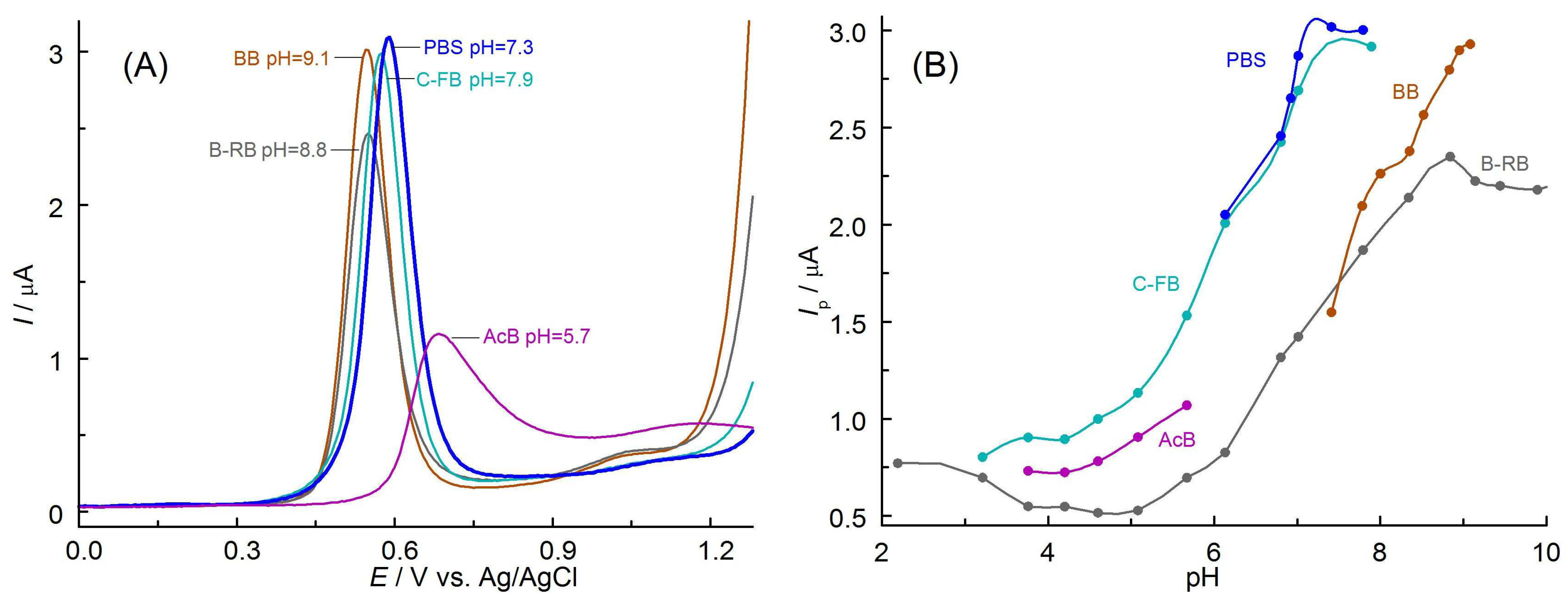 Materials 18 02044 g001