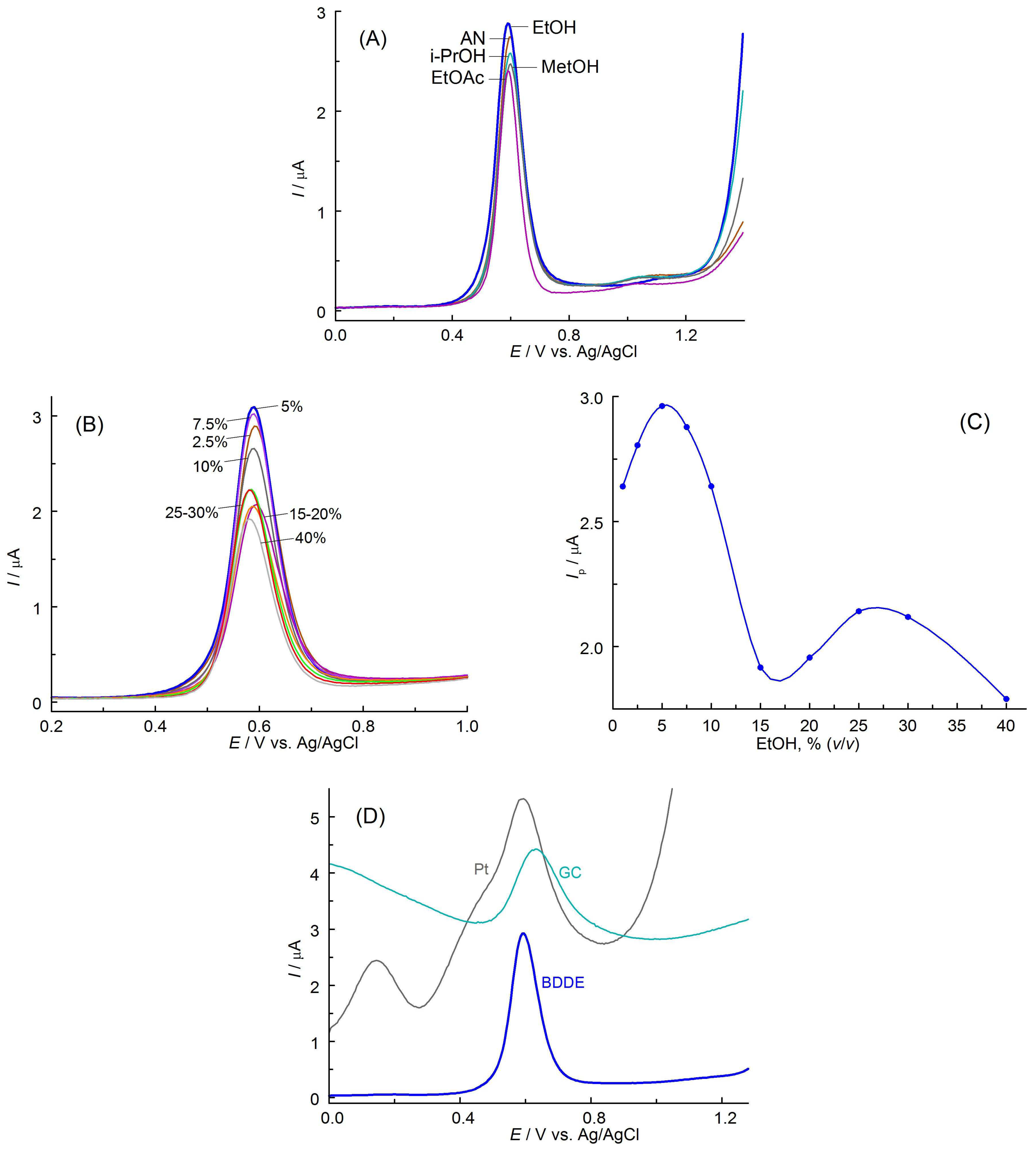 Materials 18 02044 g002