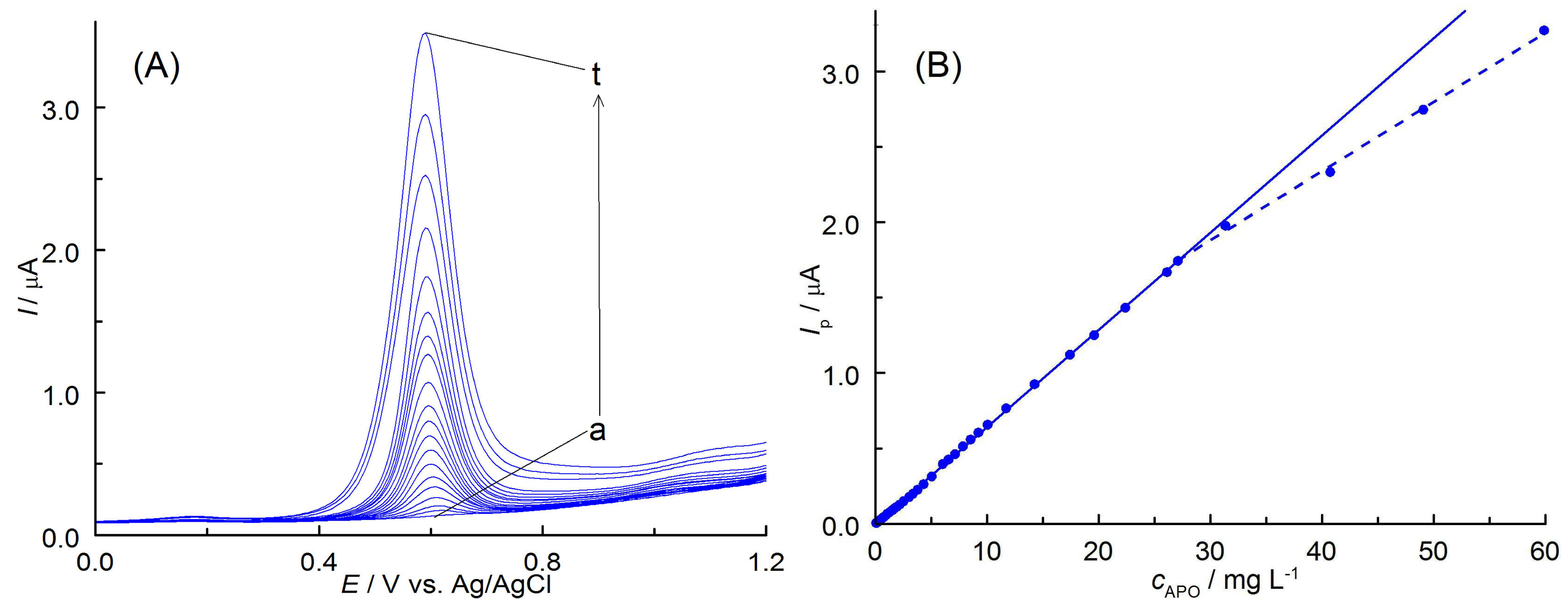Materials 18 02044 g005