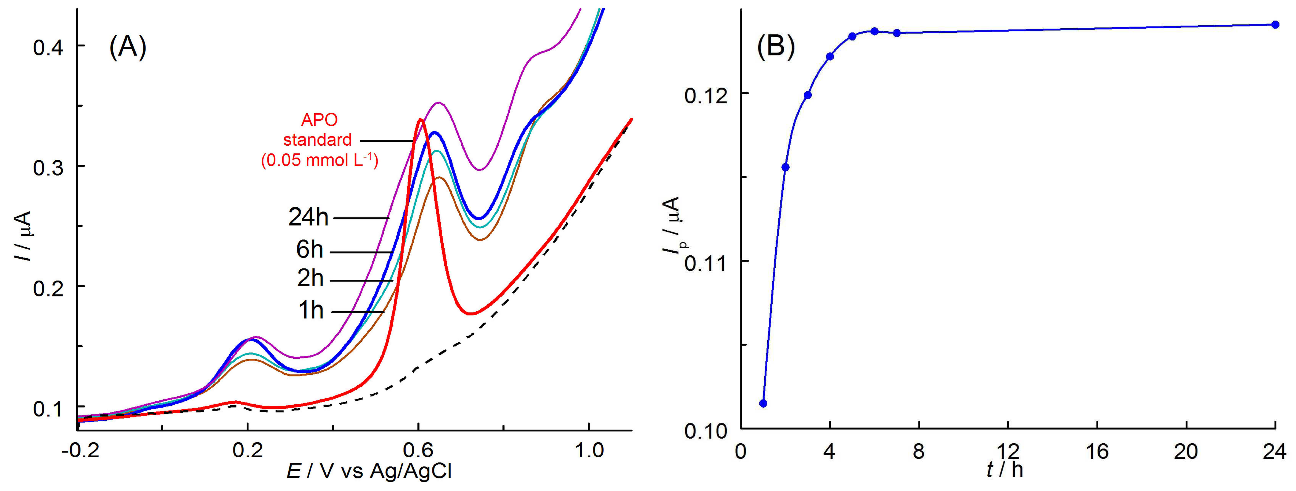 Materials 18 02044 g007