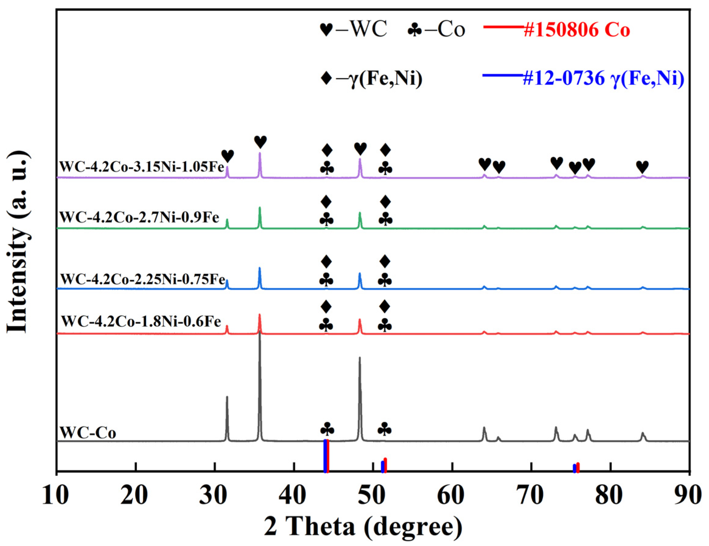 Materials 18 02045 g004