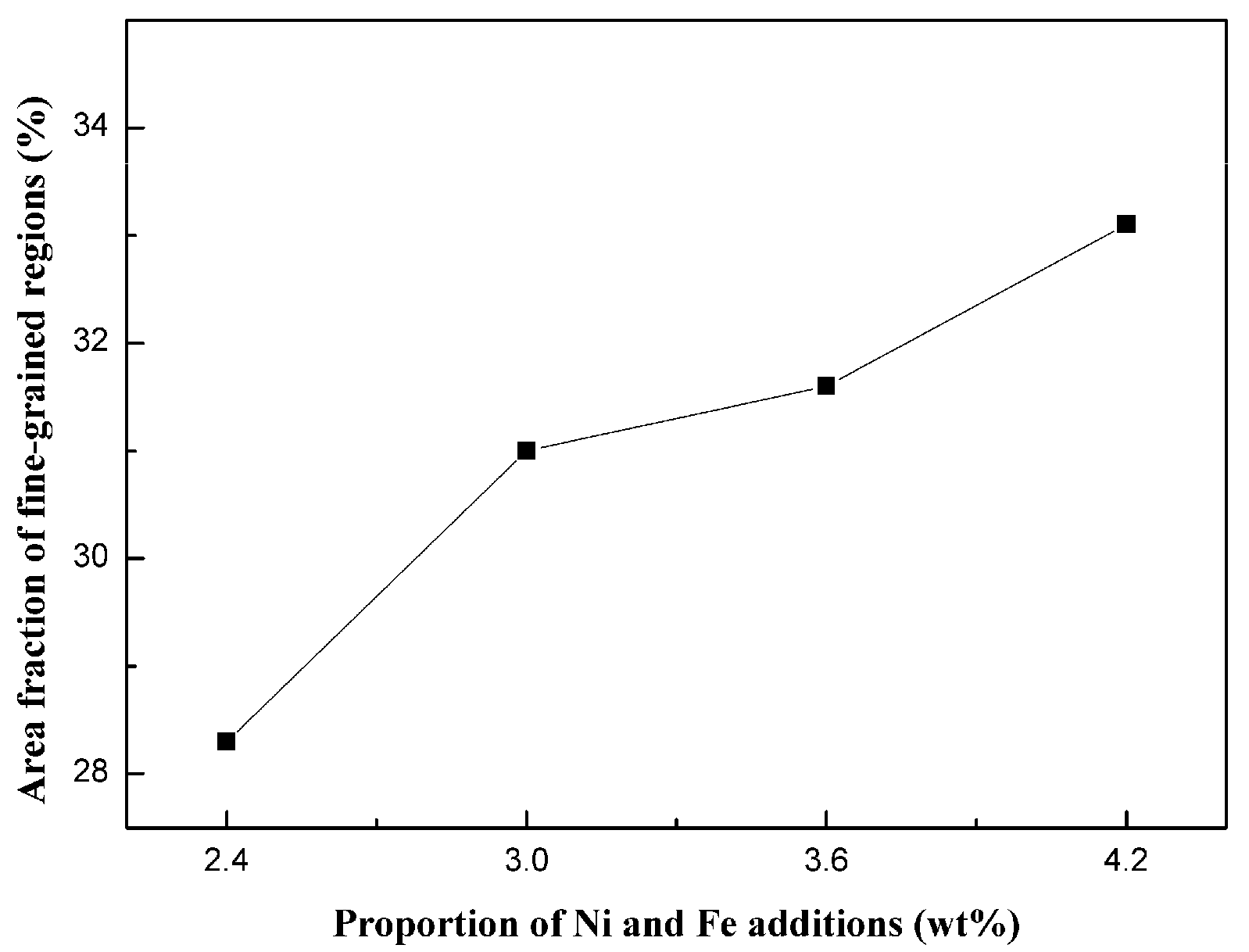 Materials 18 02045 g007