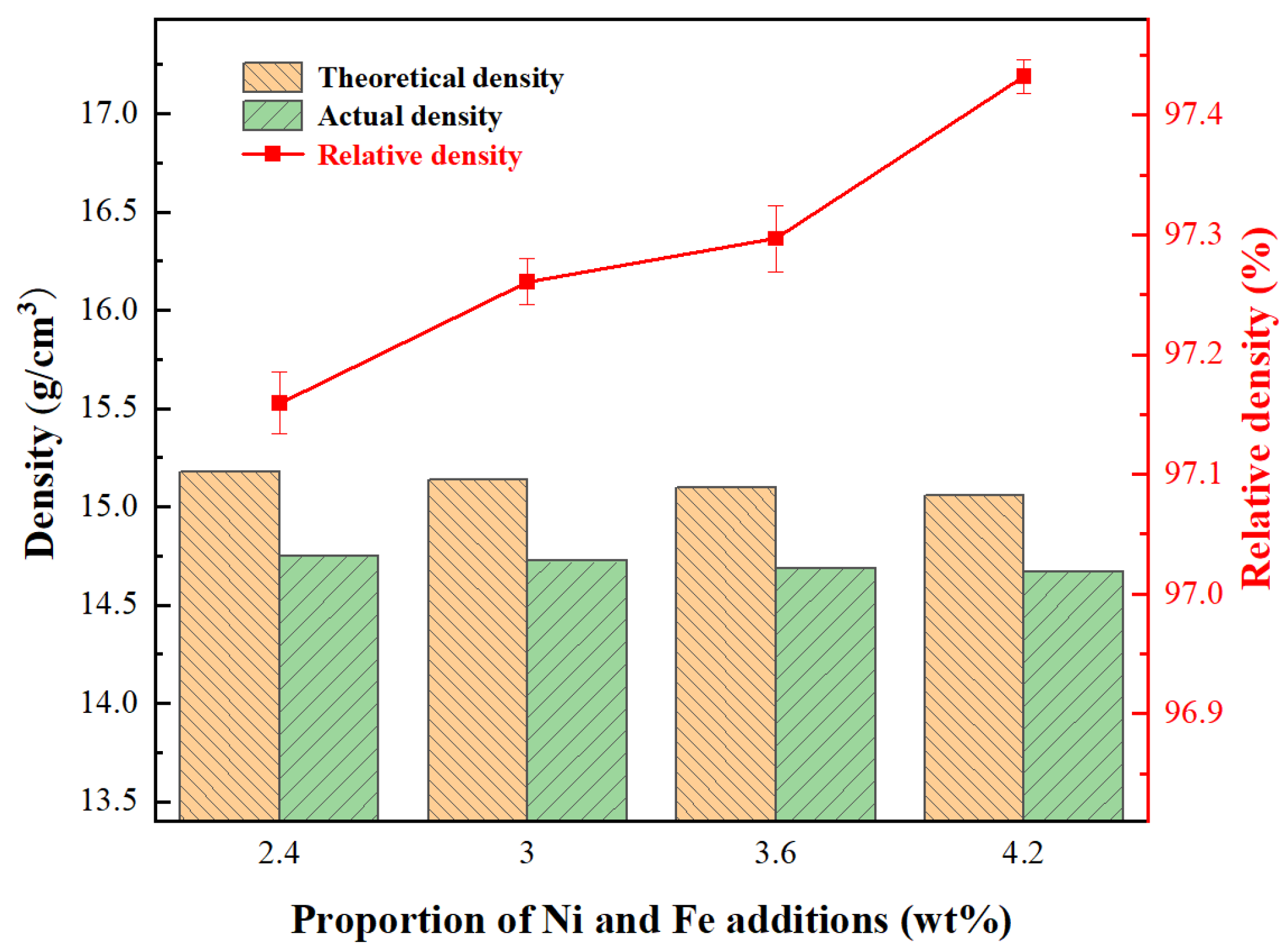 Materials 18 02045 g009