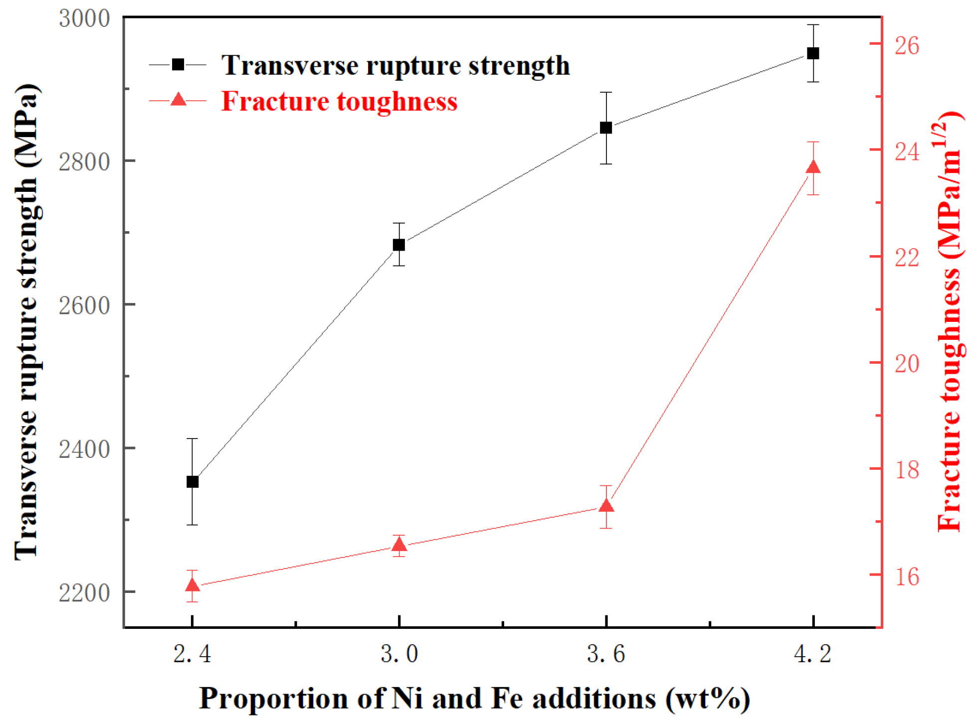 Materials 18 02045 g010