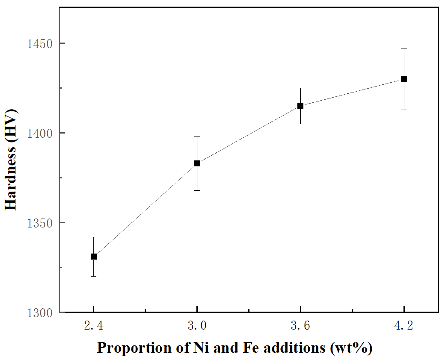 Materials 18 02045 g011