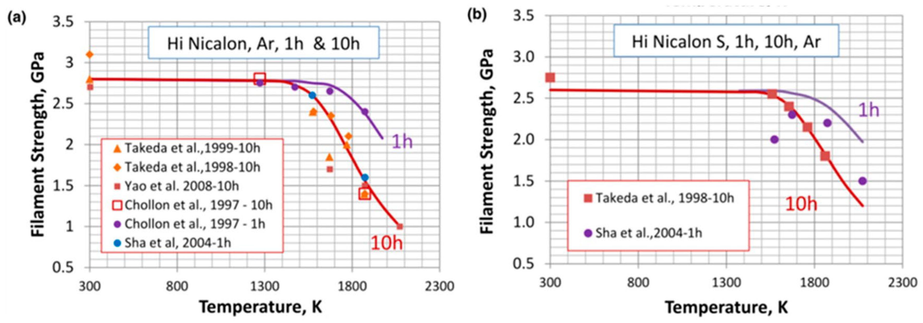 Materials 18 02046 g002