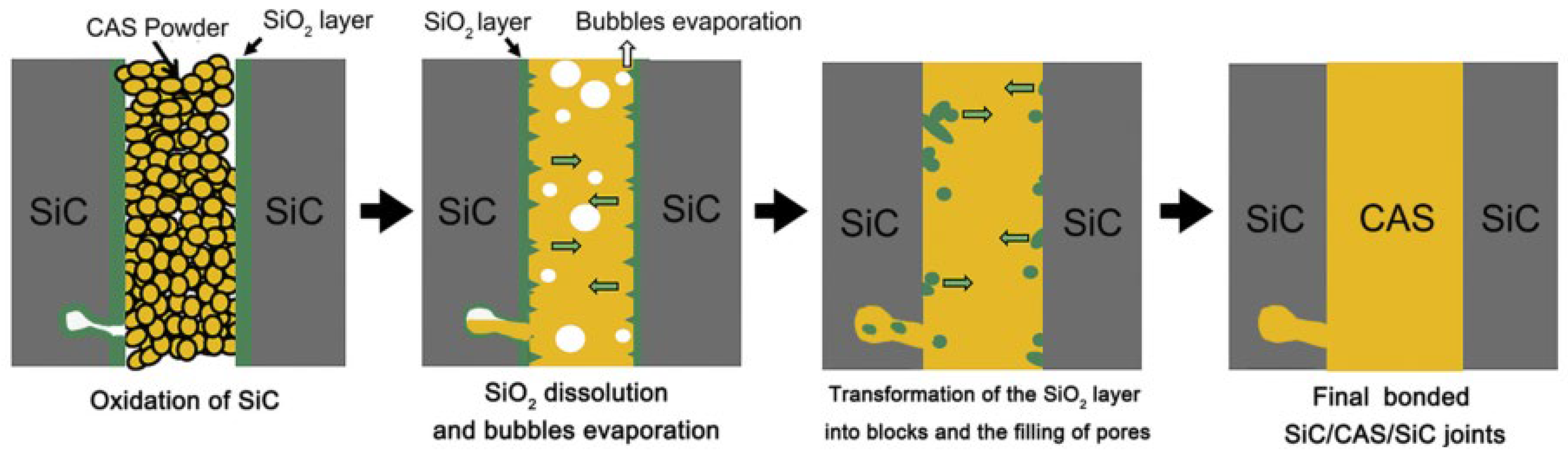 Materials 18 02046 g007
