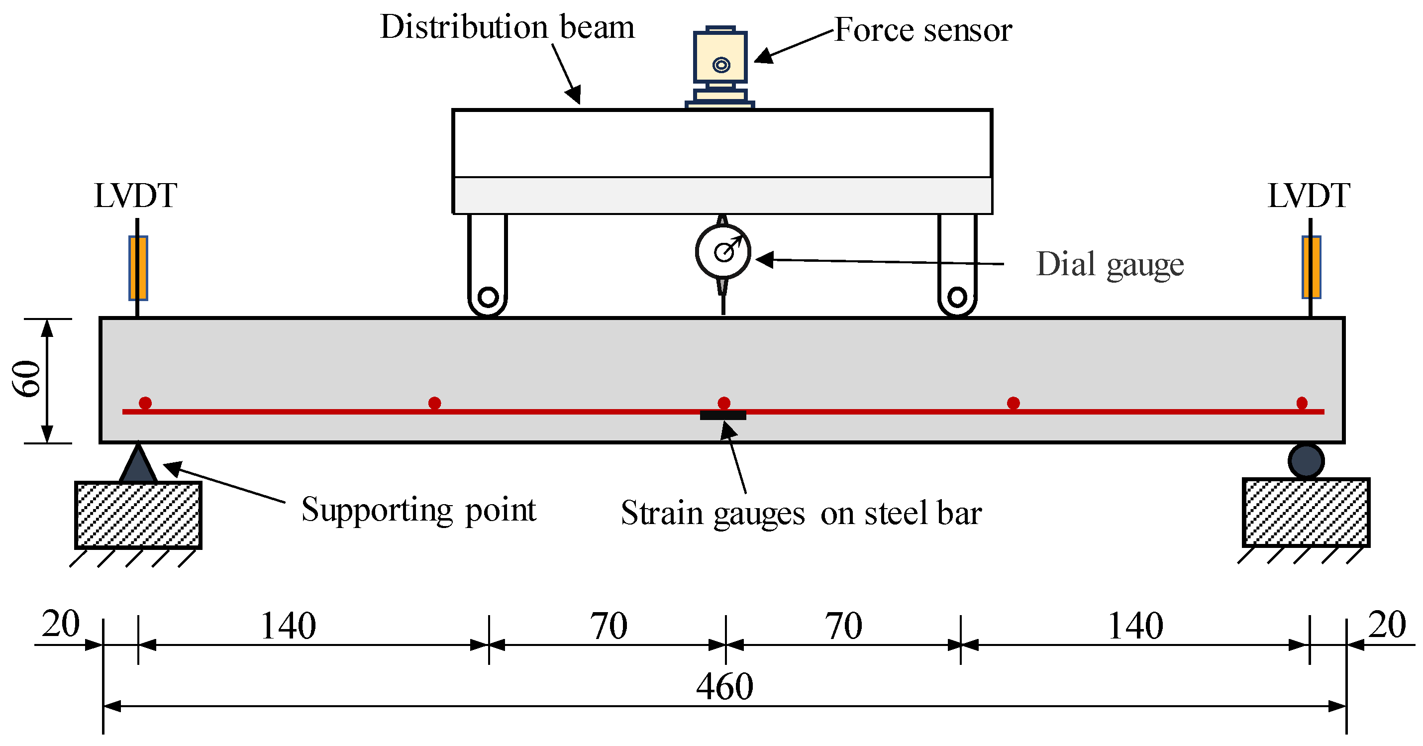 Materials 18 02047 g002