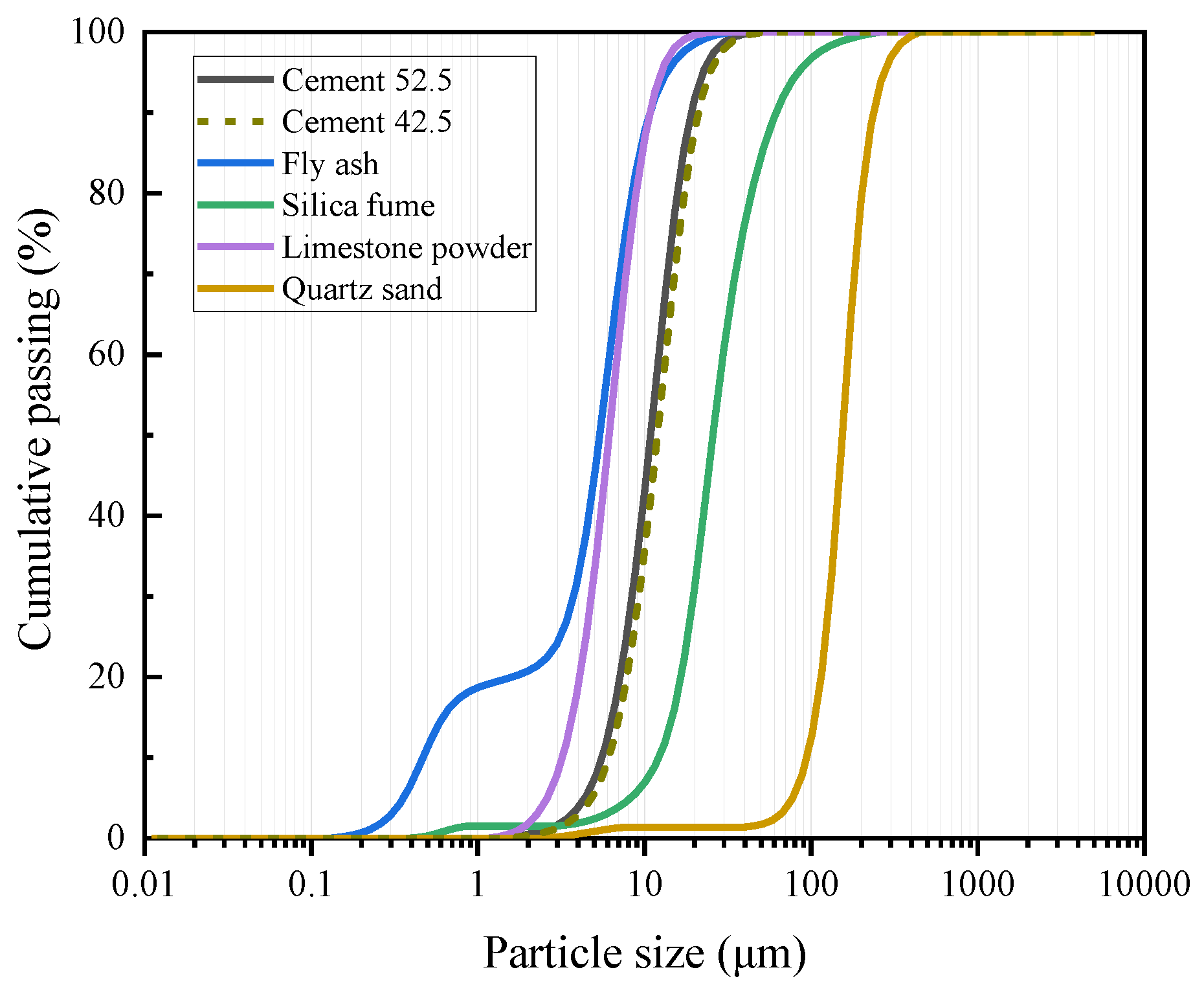 Materials 18 02047 g004