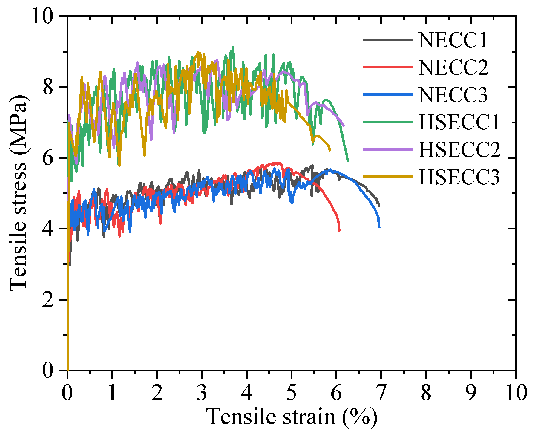 Materials 18 02047 g006