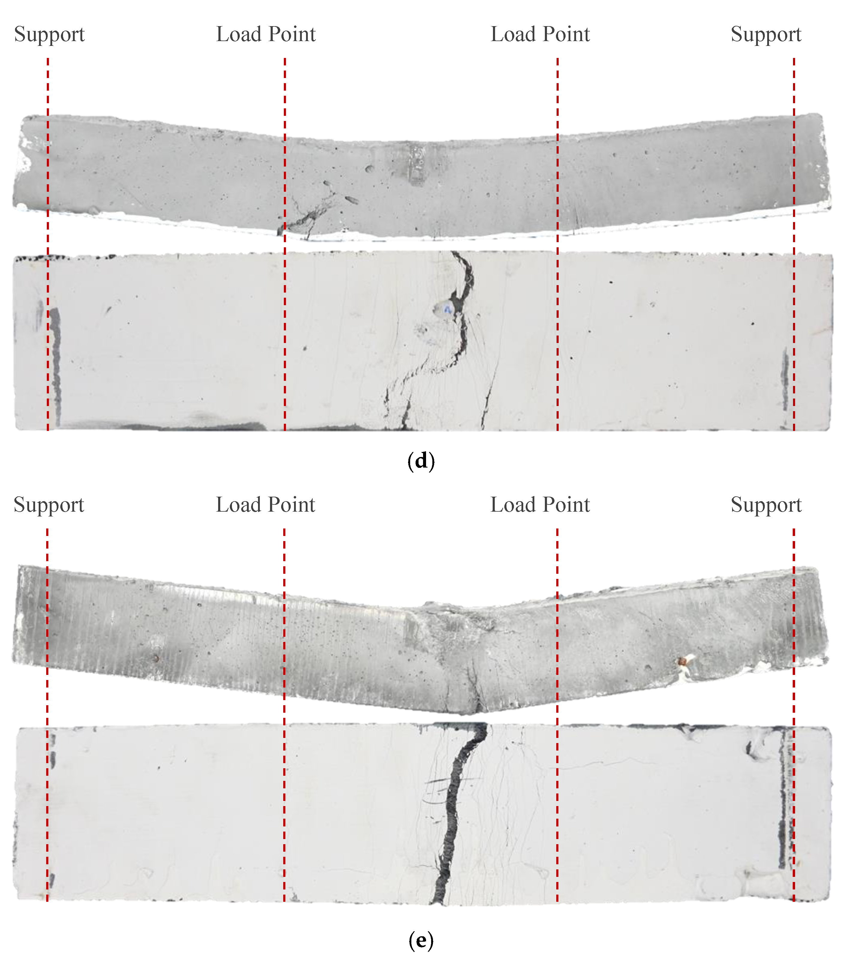 Materials 18 02047 g007b