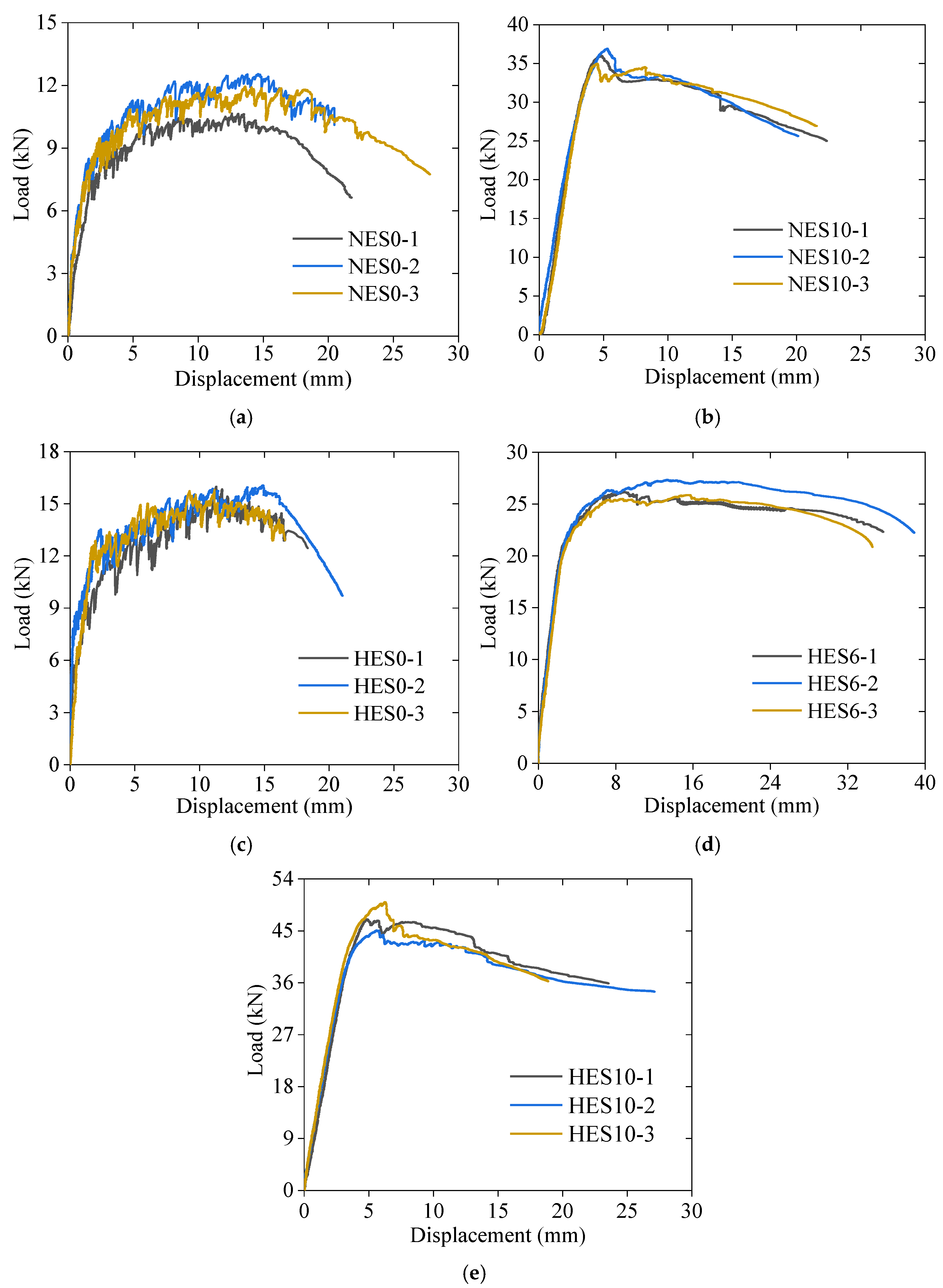 Materials 18 02047 g008