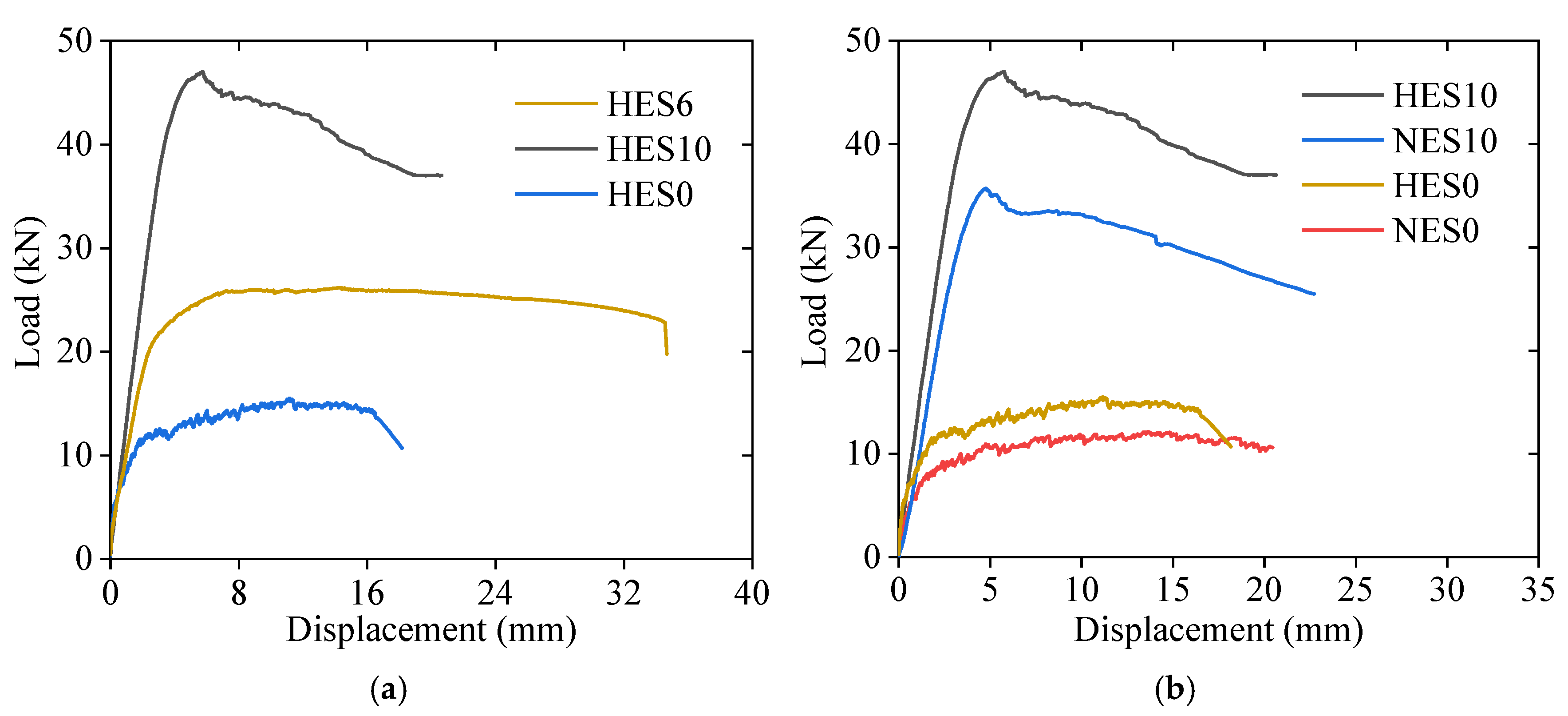 Materials 18 02047 g009