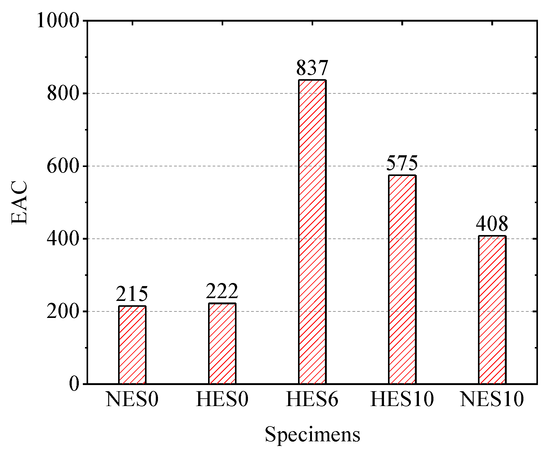 Materials 18 02047 g011