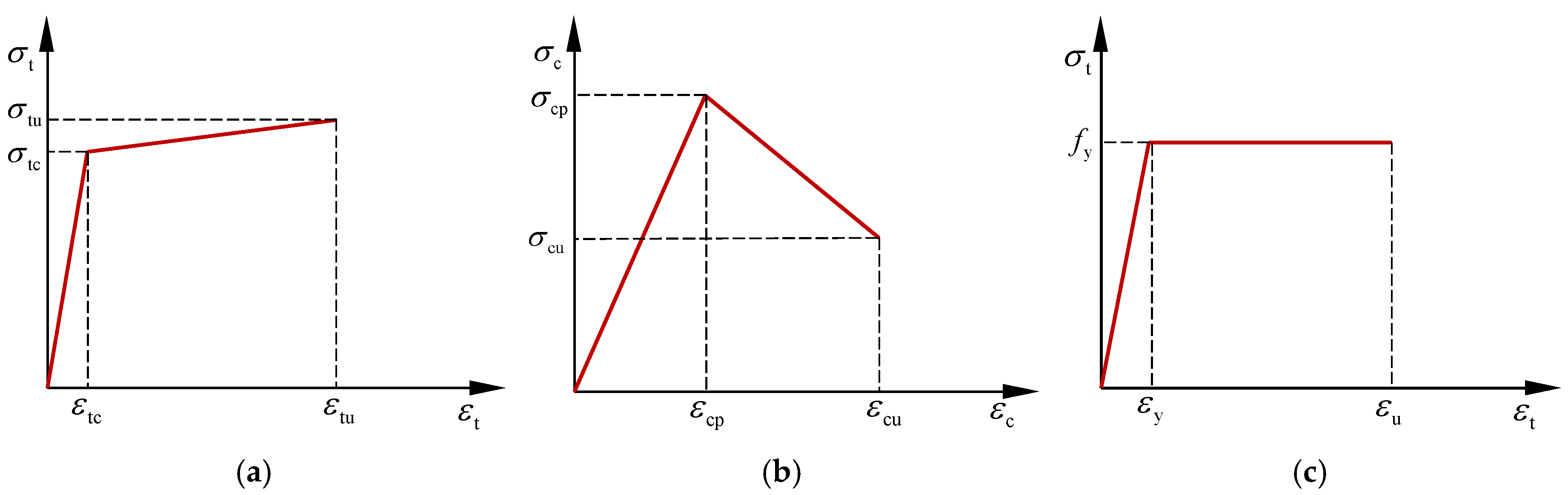 Materials 18 02047 g013