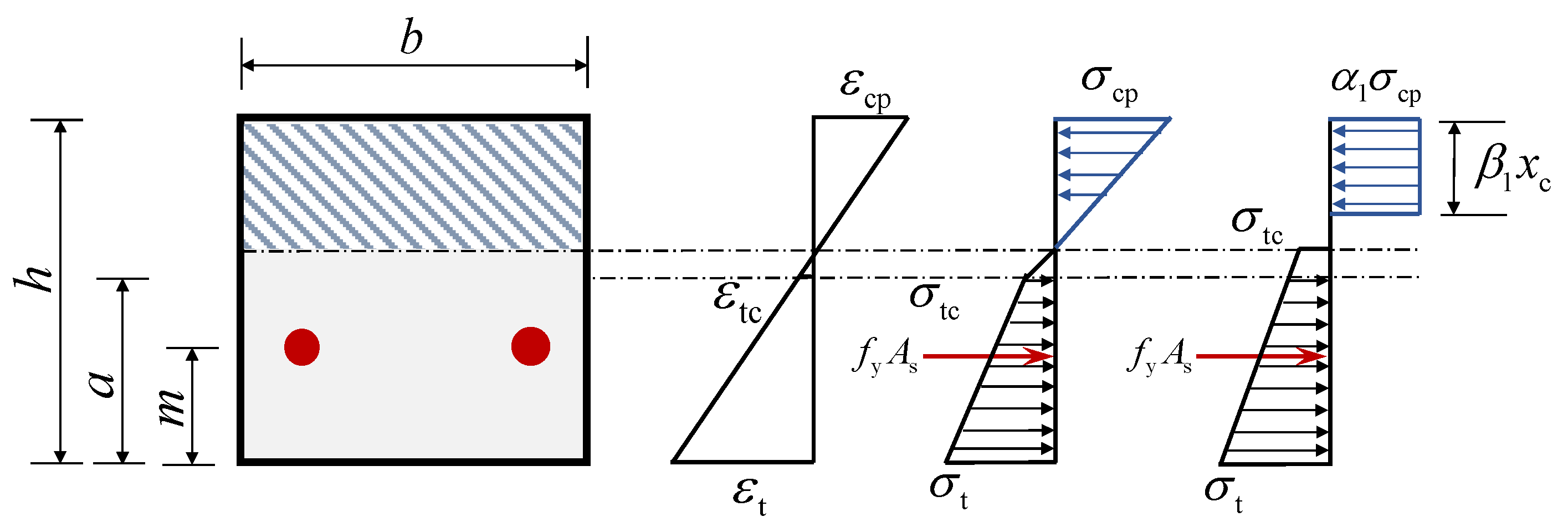 Materials 18 02047 g014