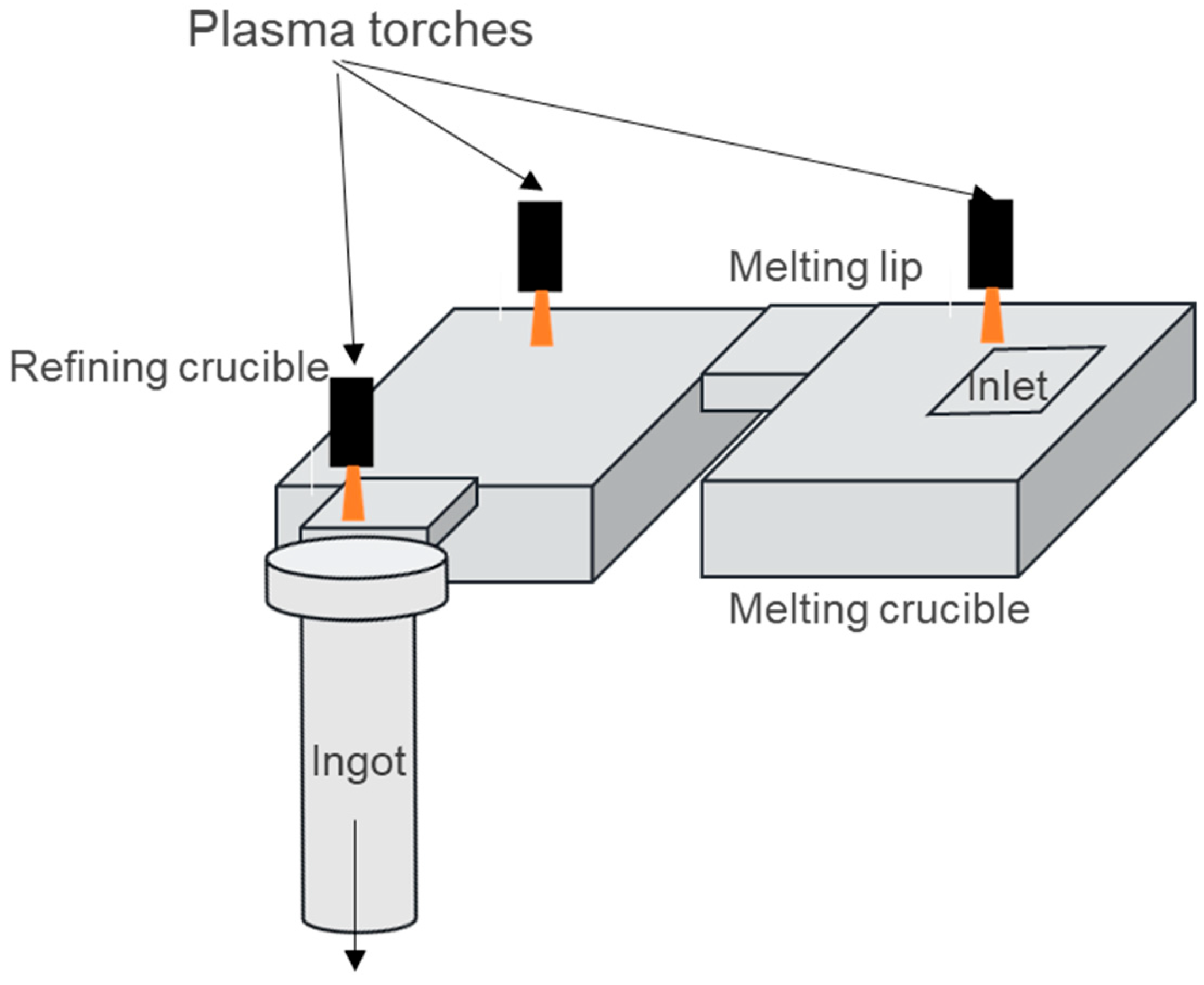 Materials 18 02051 g001