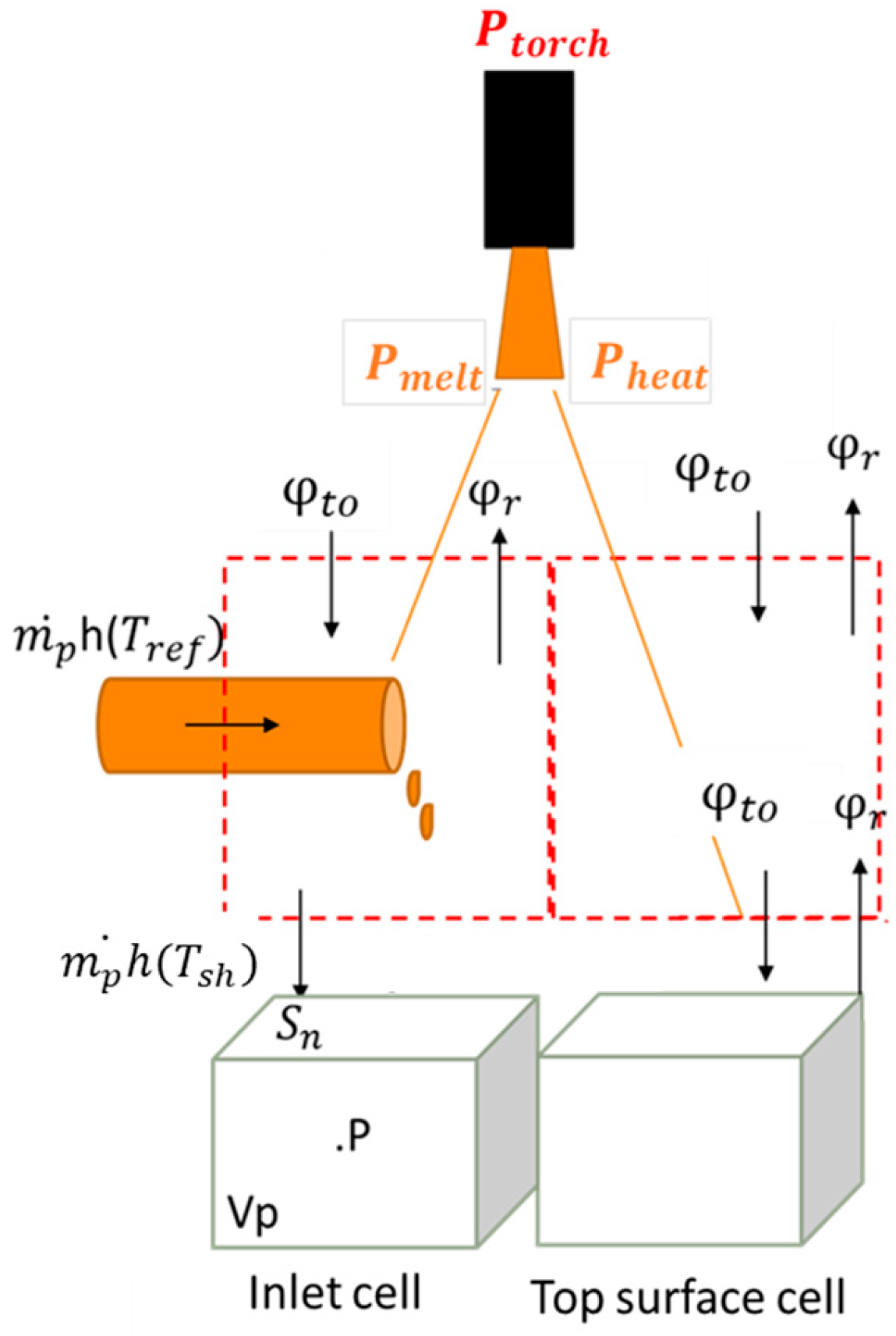 Materials 18 02051 g006