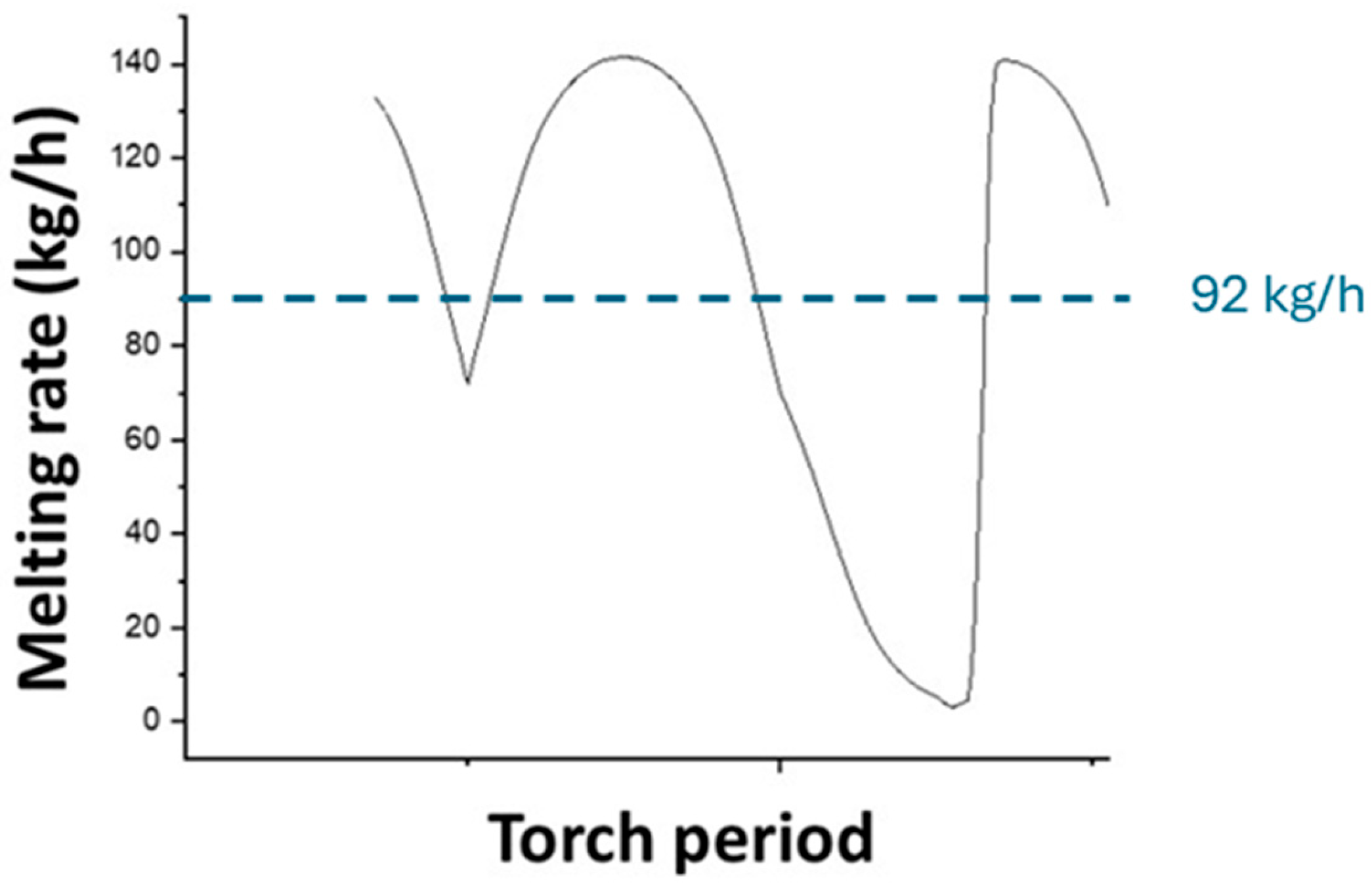 Materials 18 02051 g011
