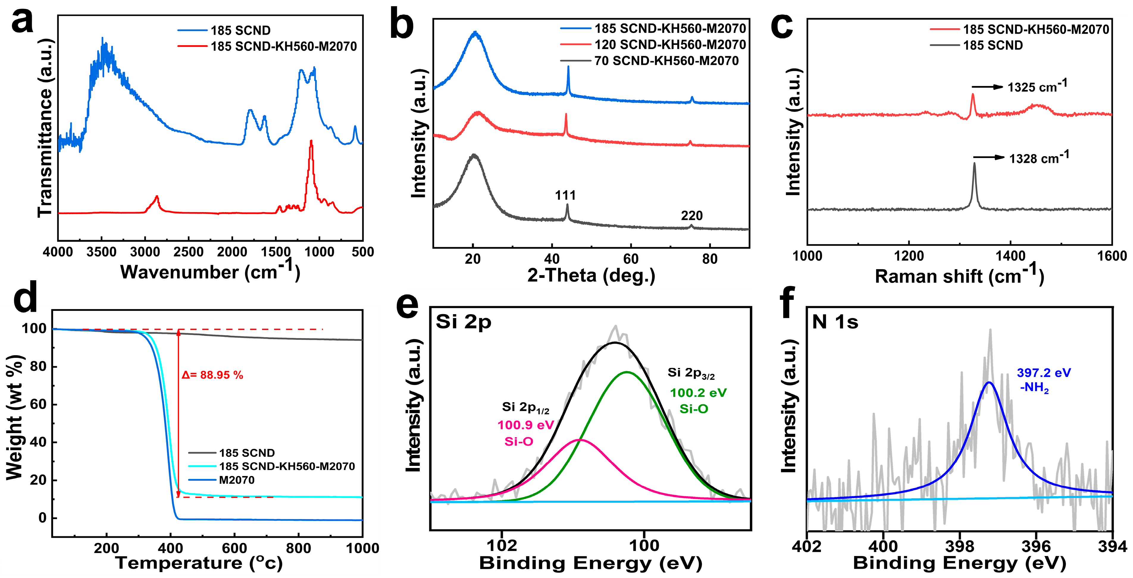Materials 18 02052 g002
