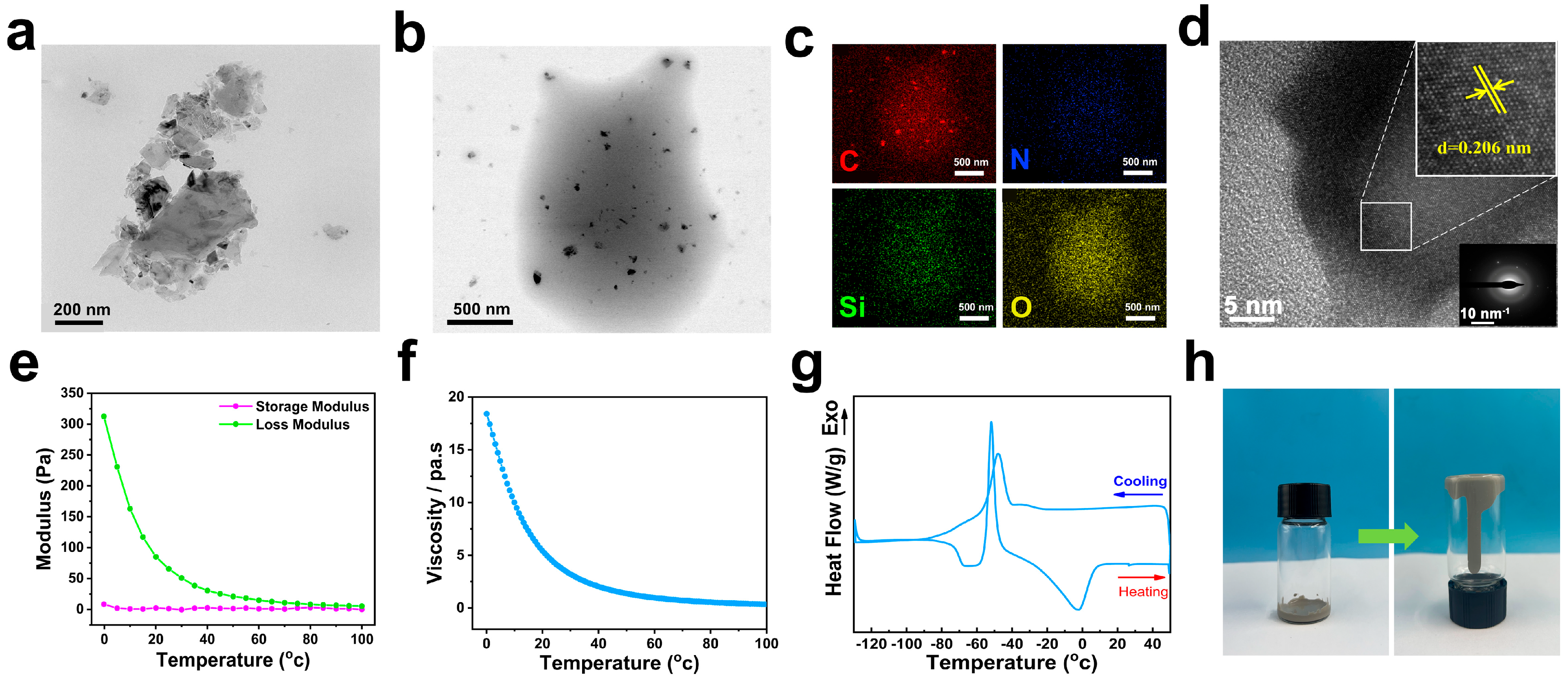 Materials 18 02052 g003