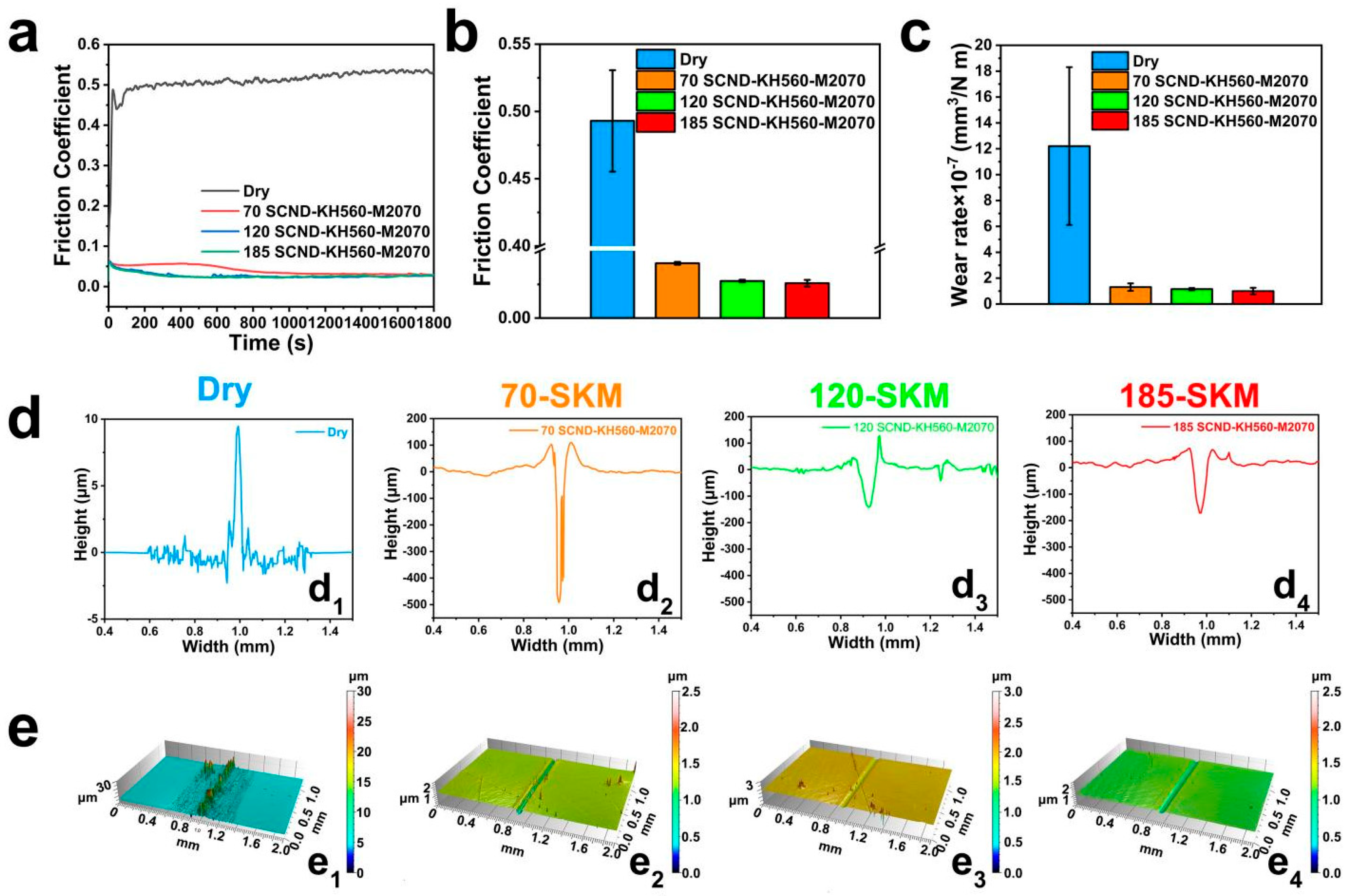 Materials 18 02052 g004