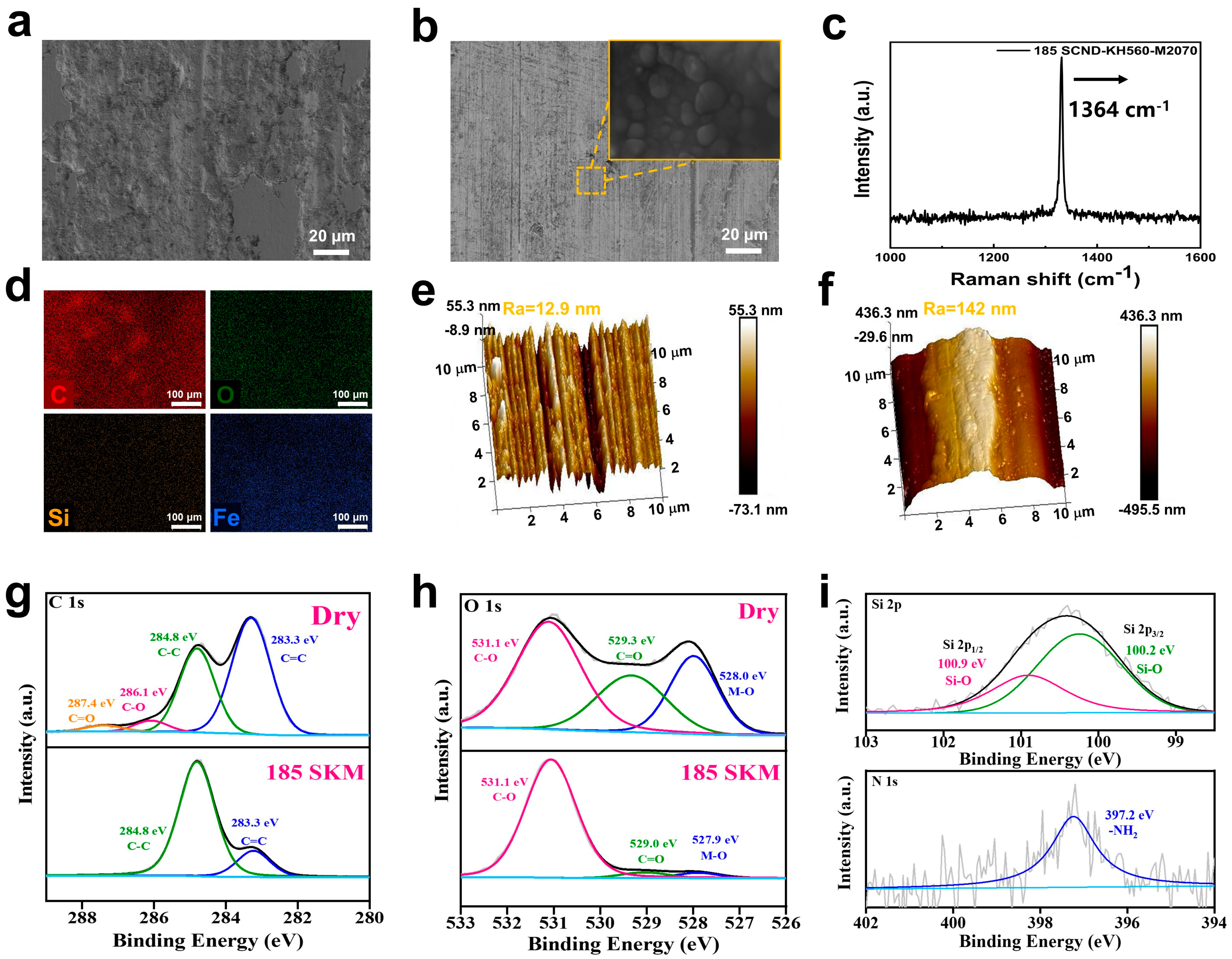 Materials 18 02052 g006