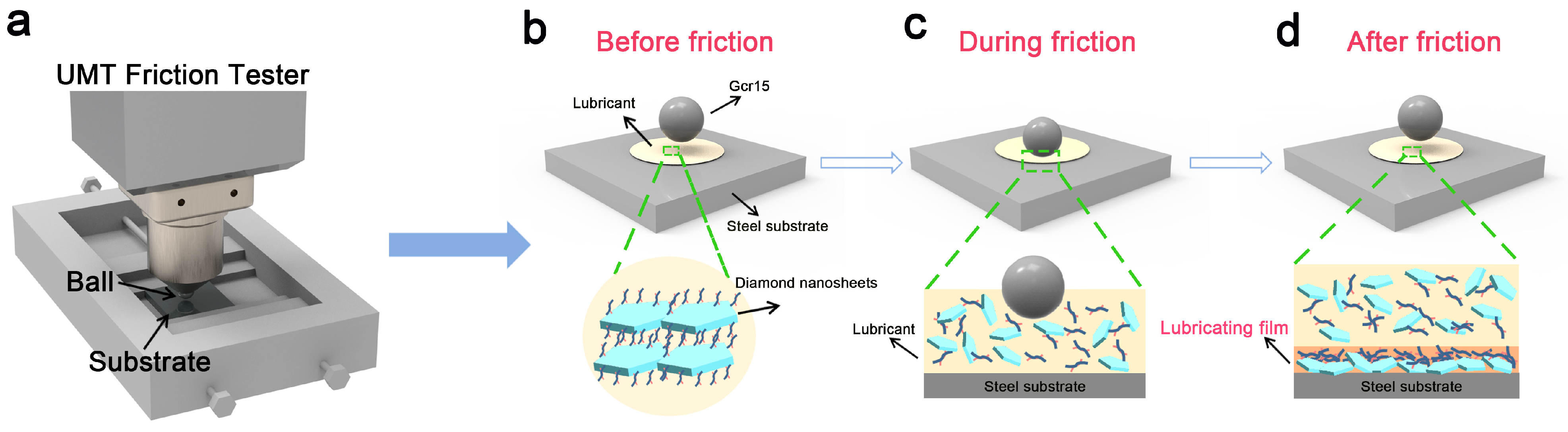 Materials 18 02052 g007