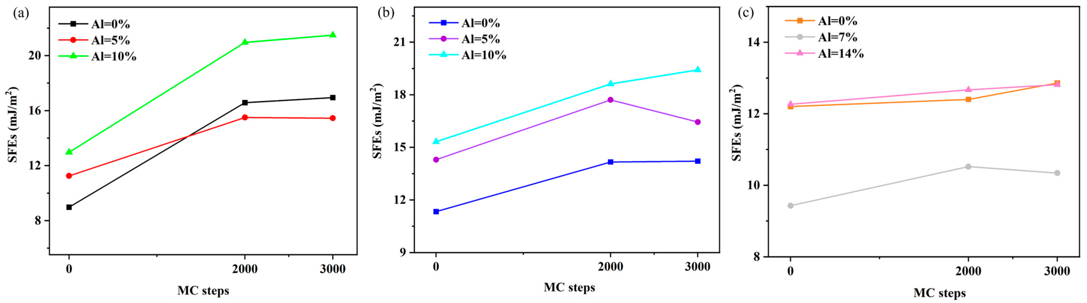 Materials 18 02053 g004