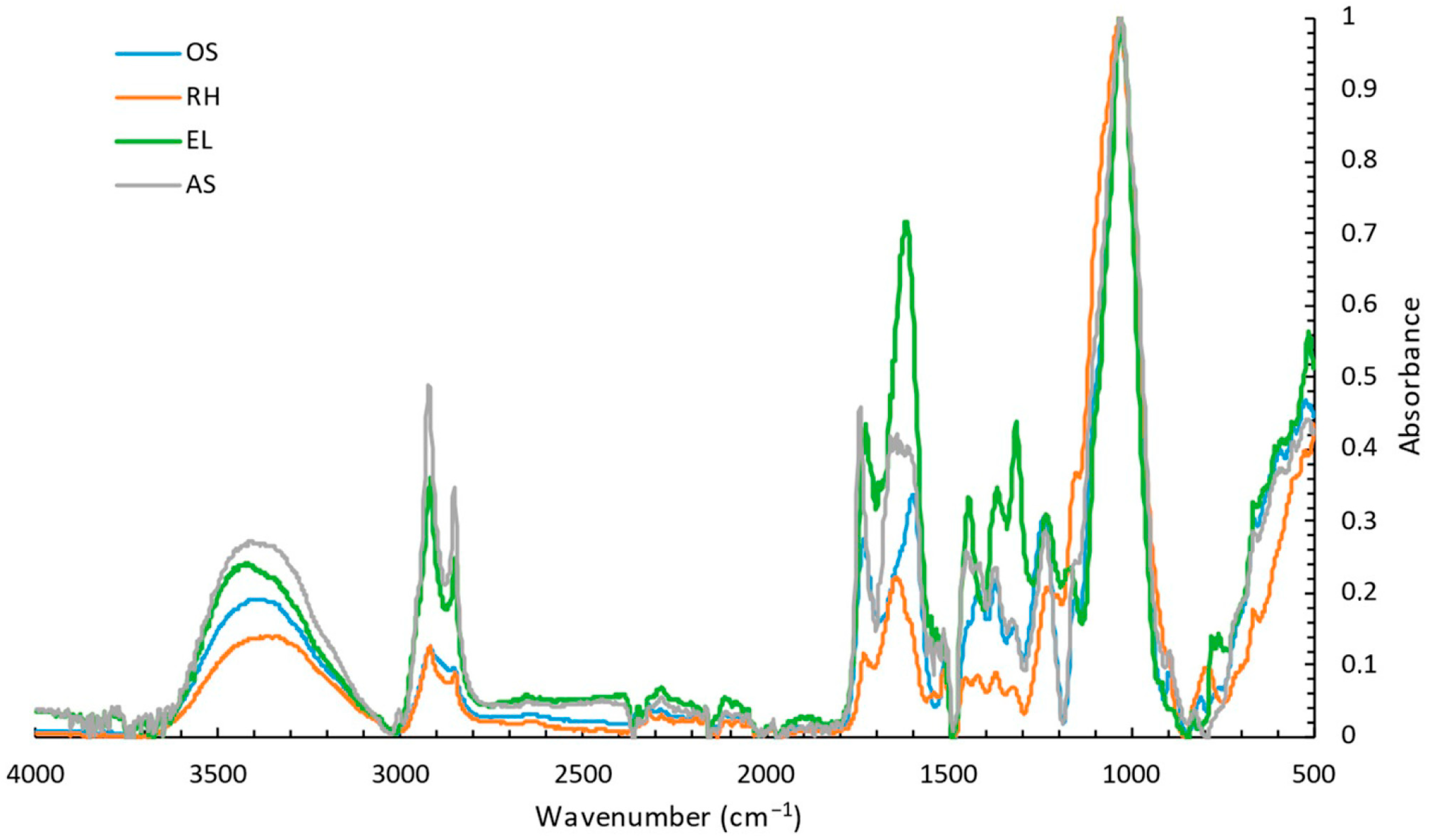 Materials 18 02054 g002
